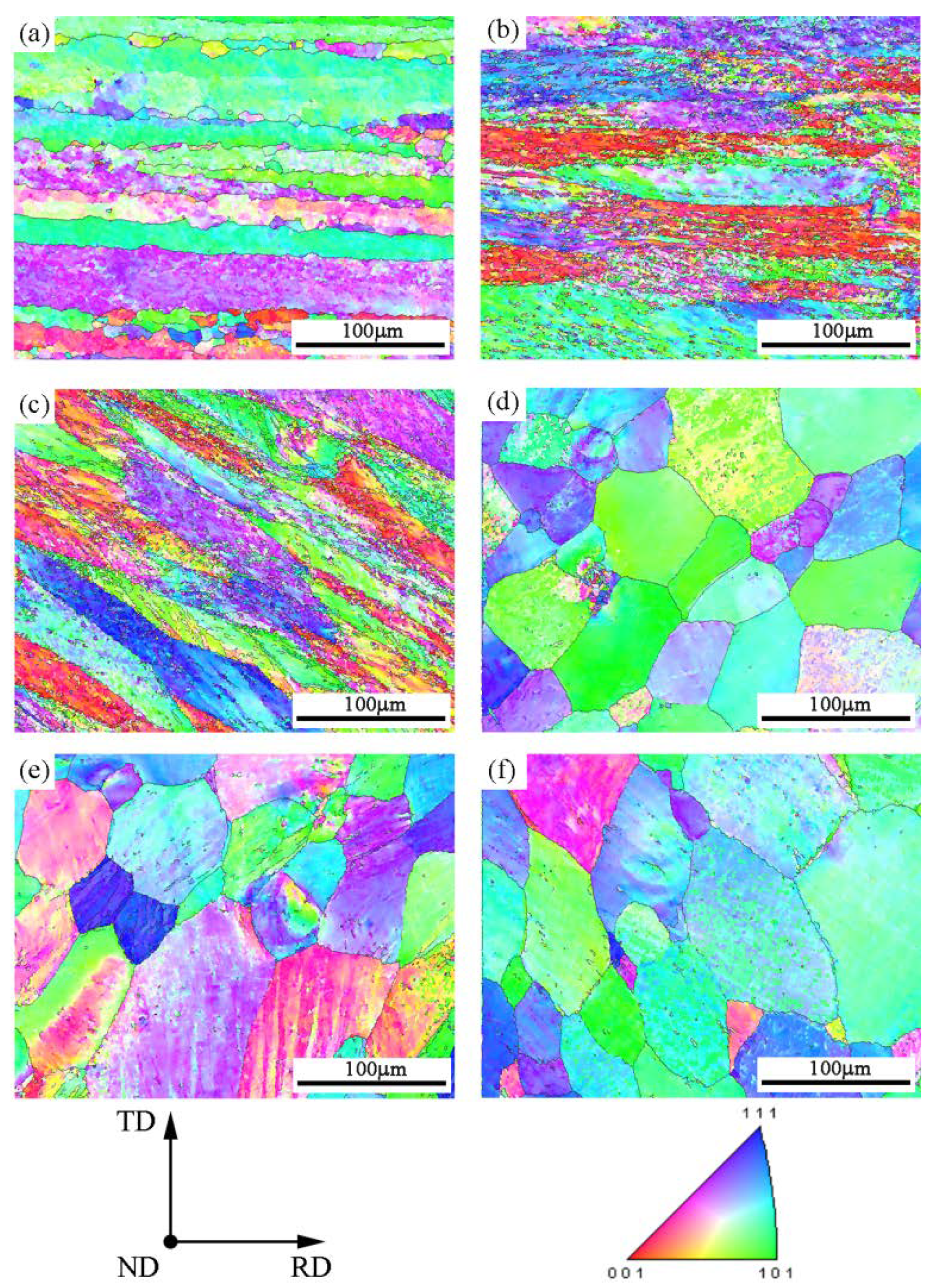 Metals 11 00808 g018 Metals 11 00808 g018