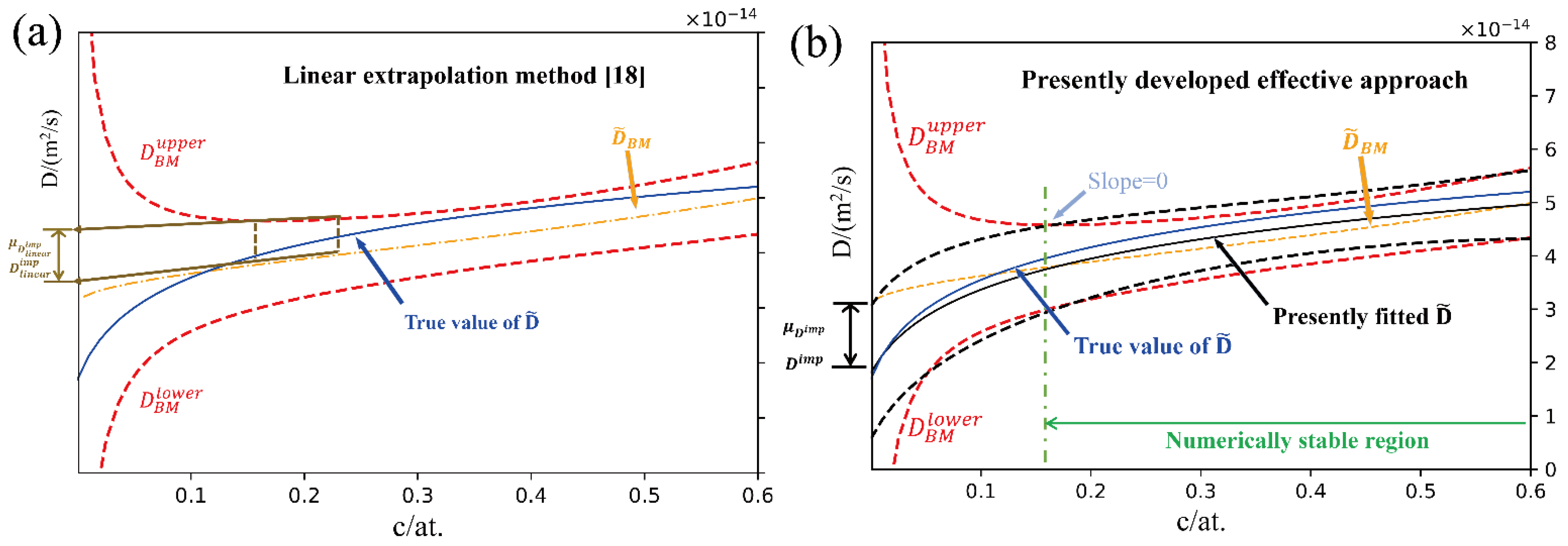 Metals 11 00809 g001