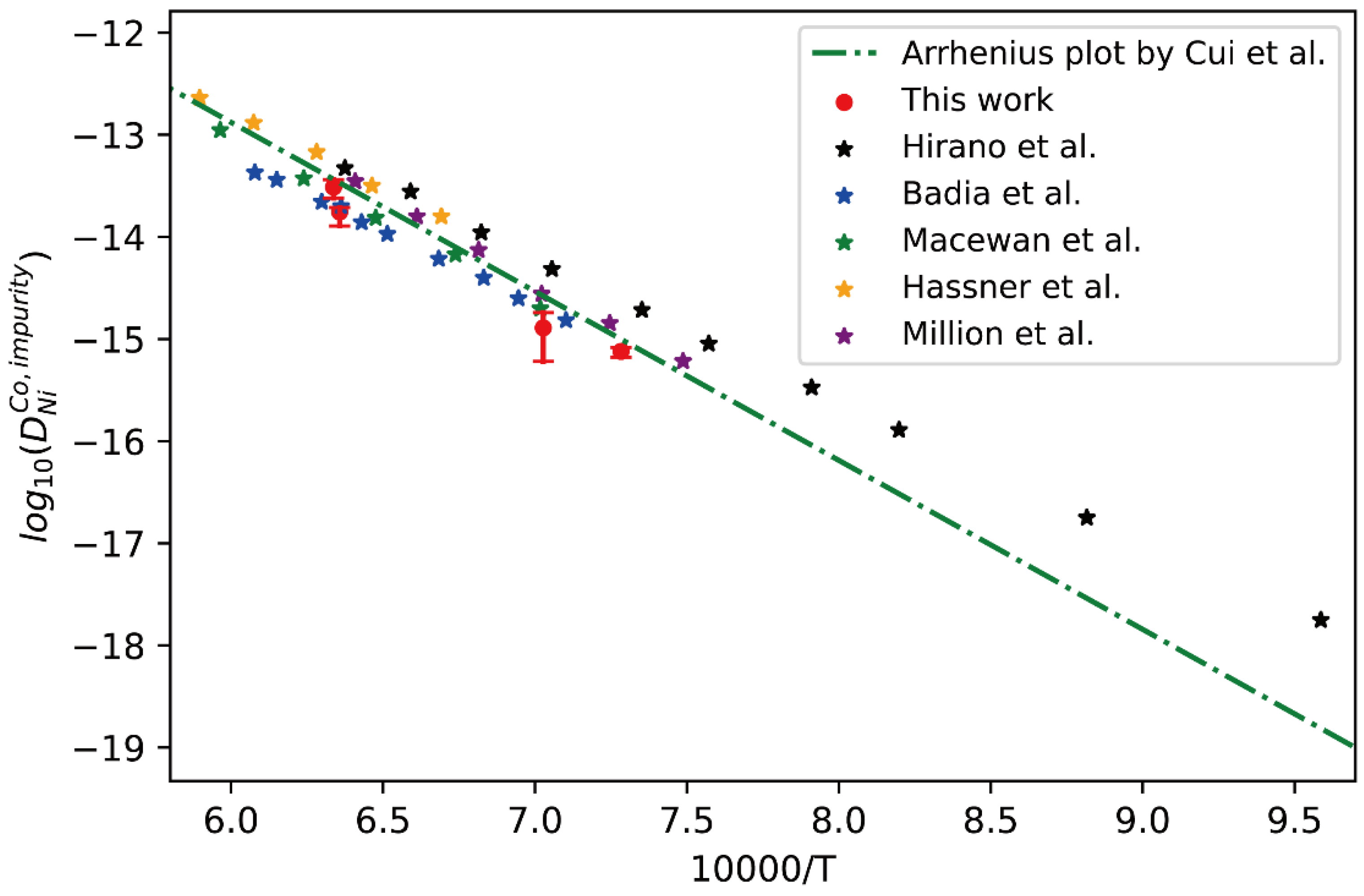 Metals 11 00809 g005
