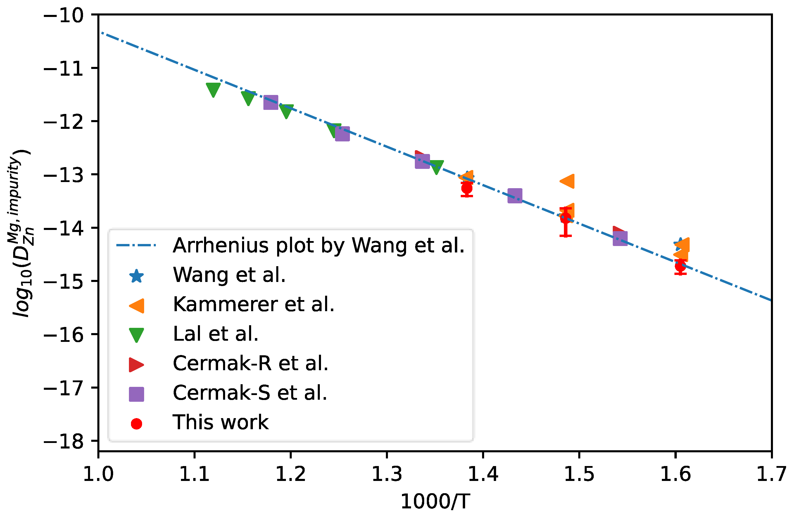 Metals 11 00809 g009