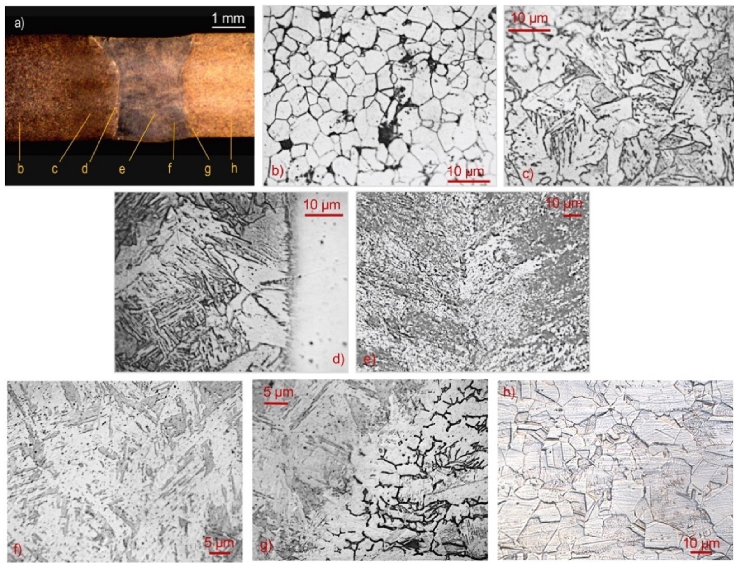 Metals 11 00810 g003 Metals 11 00810 g003