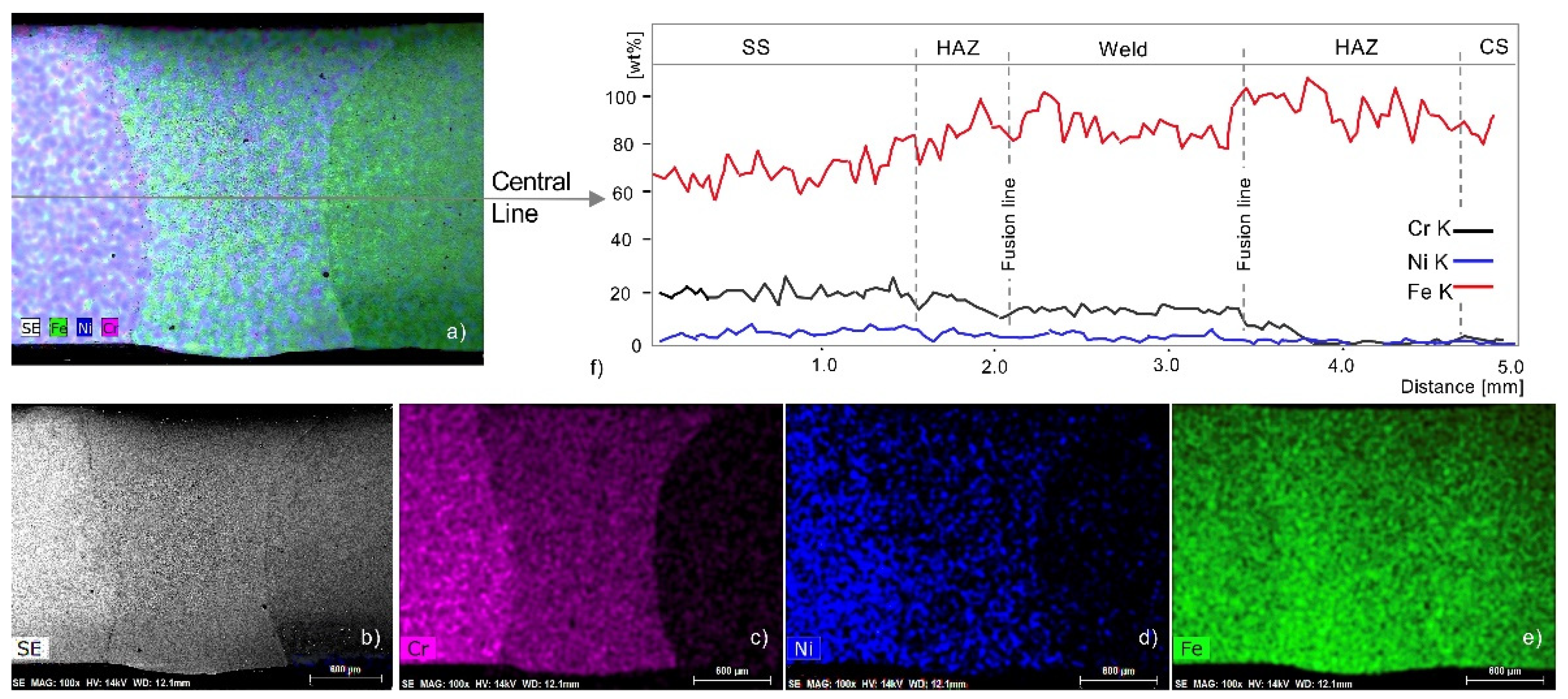 Metals 11 00810 g005 Metals 11 00810 g005