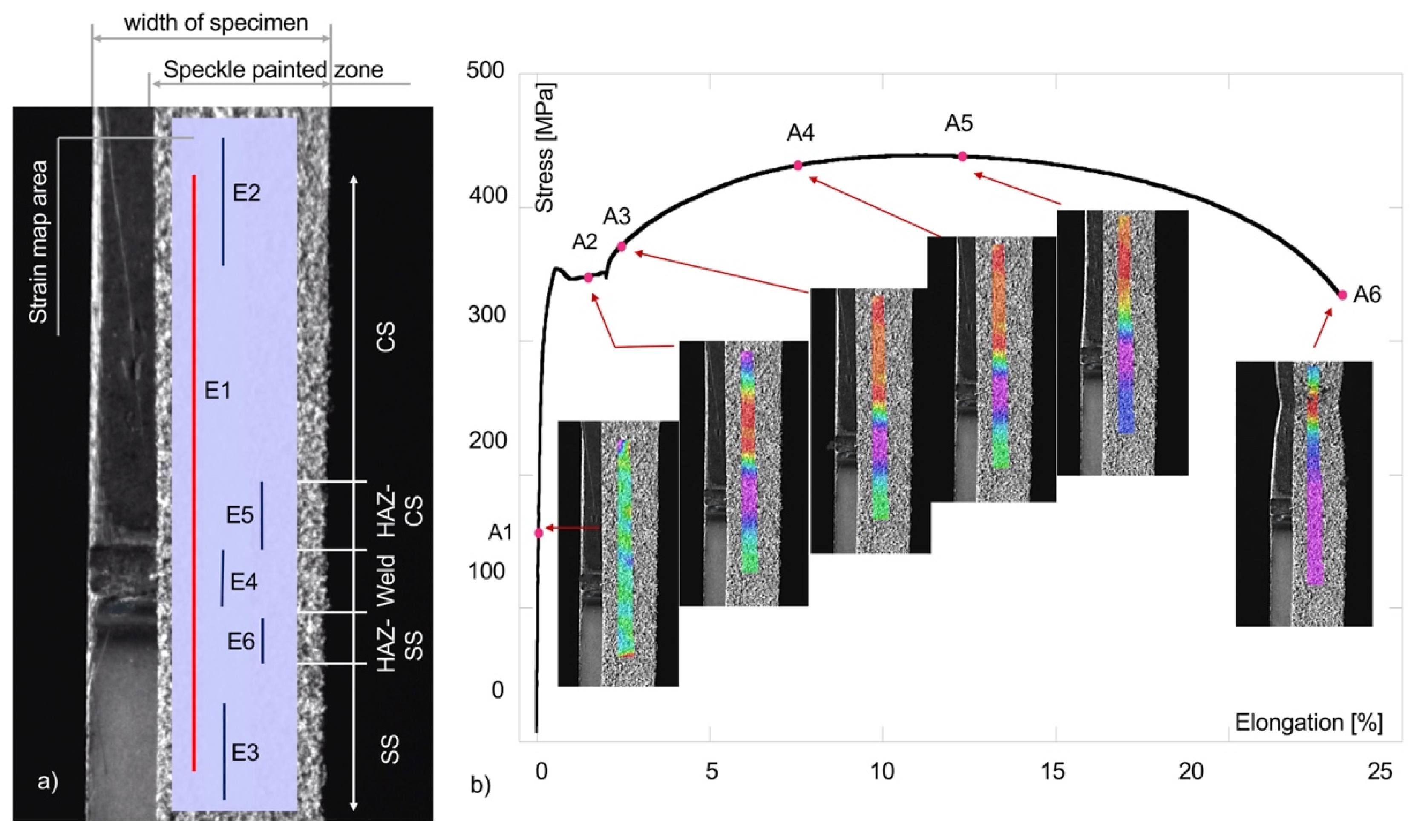 Metals 11 00810 g007 Metals 11 00810 g007
