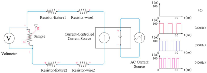 Metals 11 00813 g002 Metals 11 00813 g002