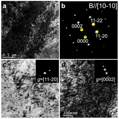 Metals 11 00813 g008 Metals 11 00813 g008