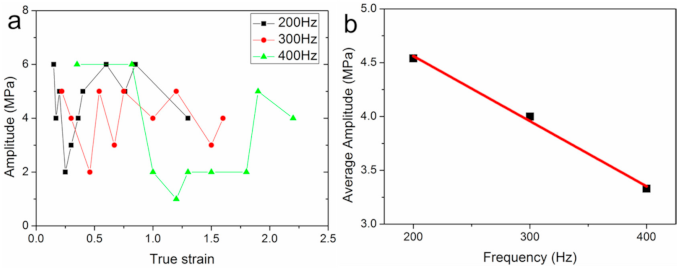 Metals 11 00813 g010 Metals 11 00813 g010