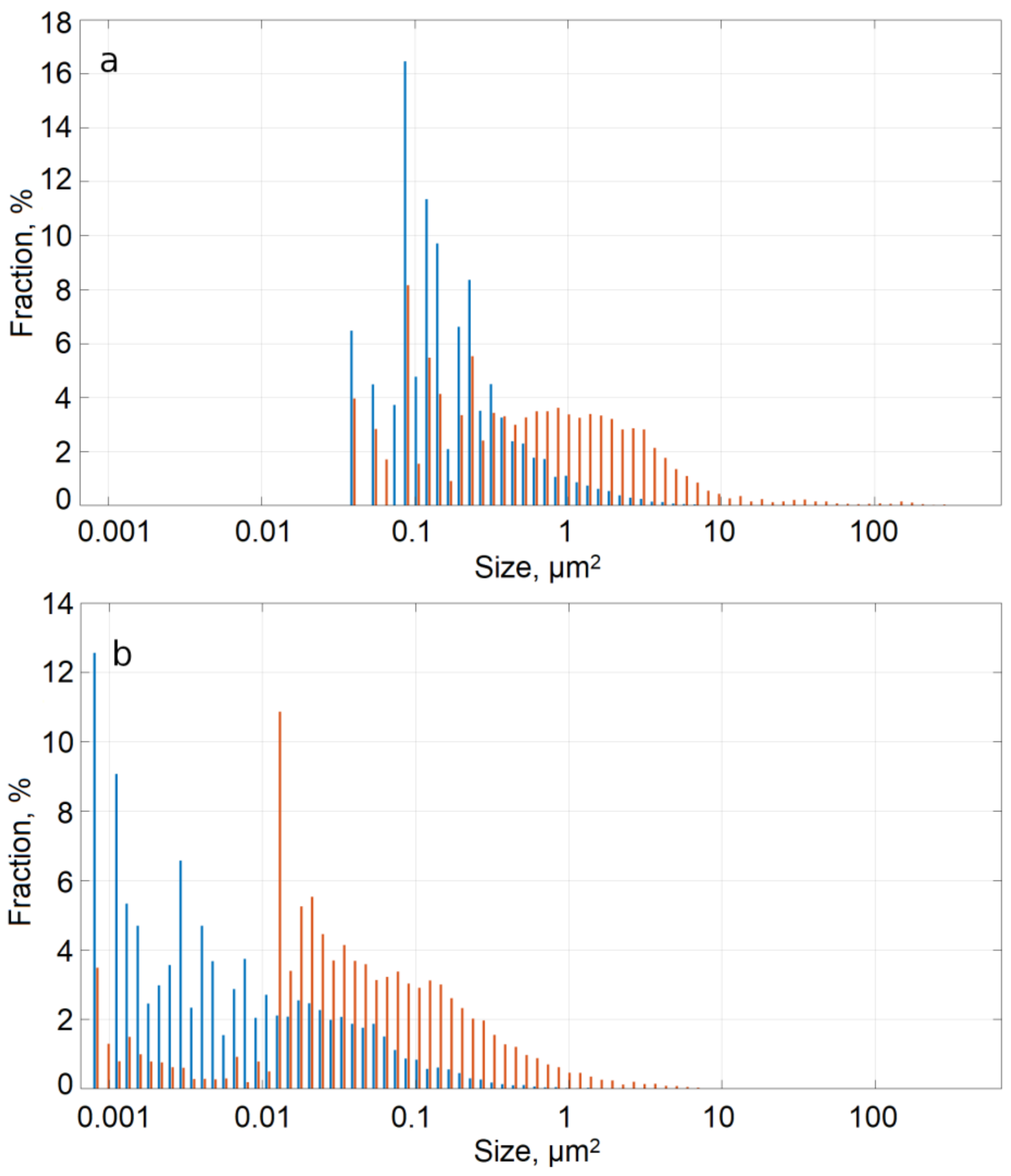 Metals 11 00815 g007