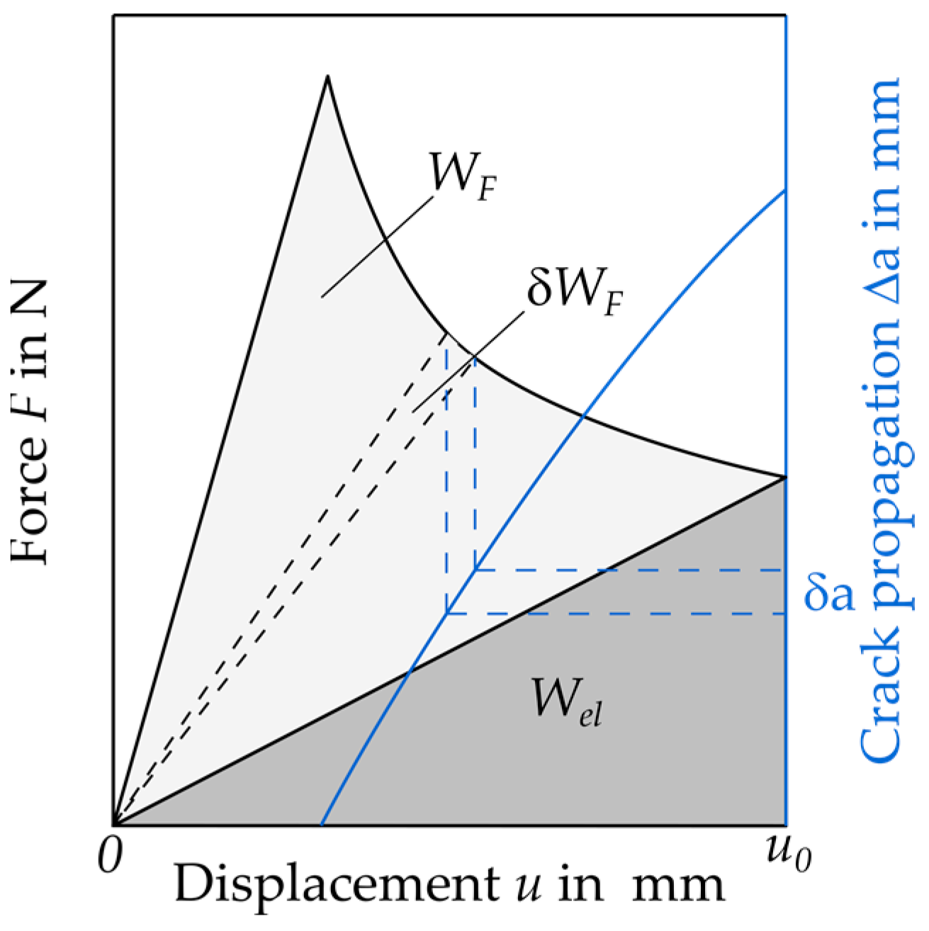 Metals 11 00818 g005