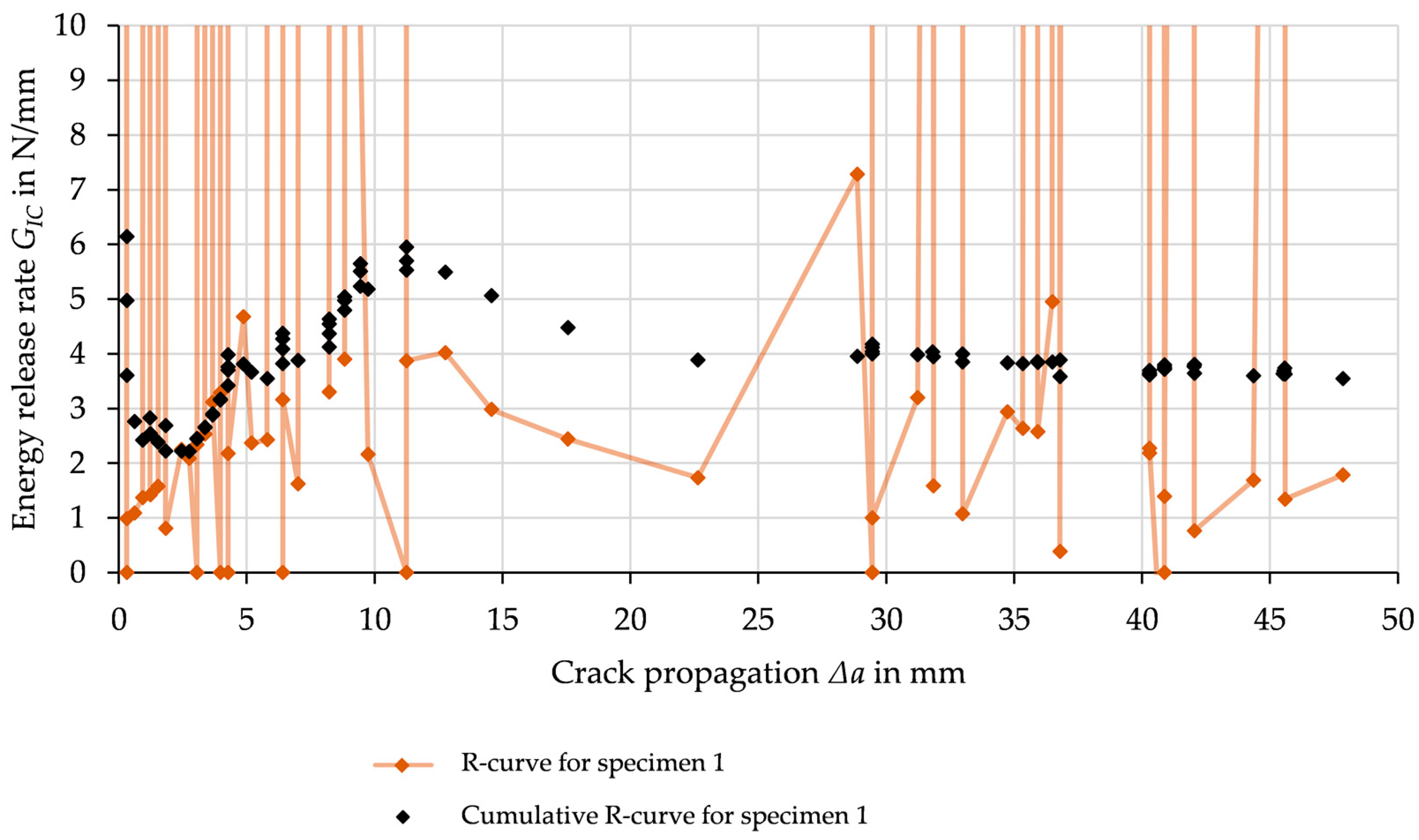 Metals 11 00818 g008