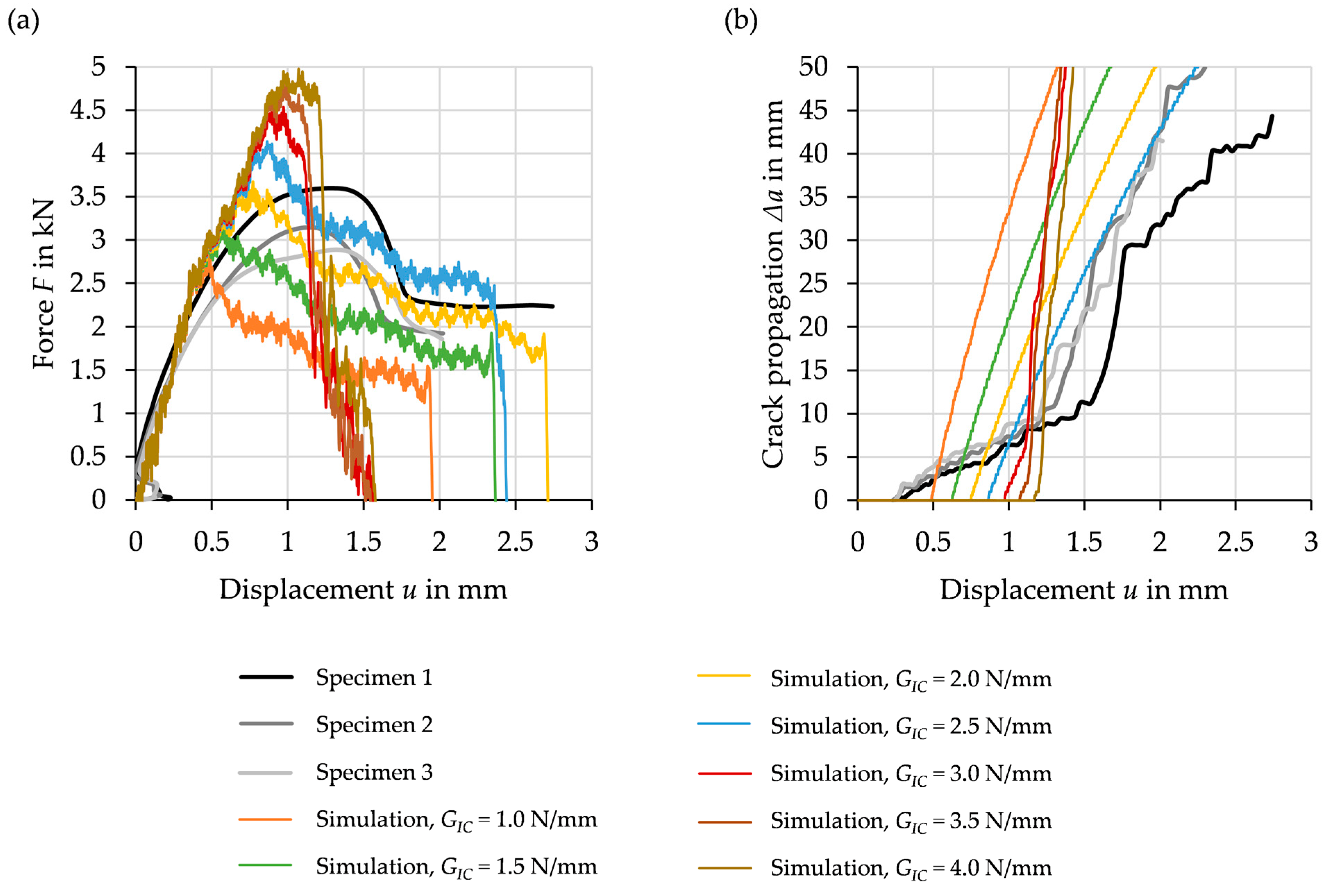 Metals 11 00818 g012