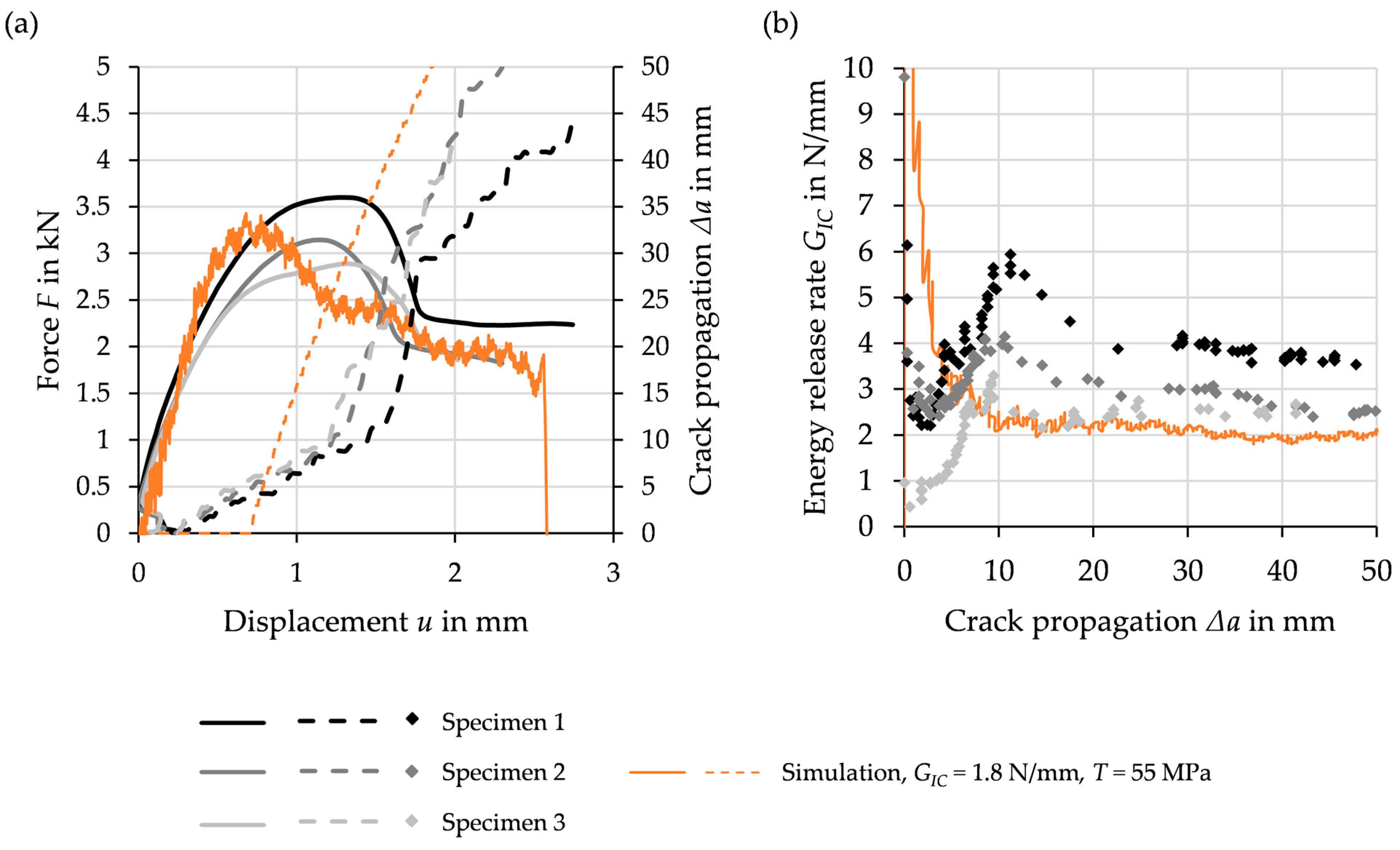 Metals 11 00818 g014
