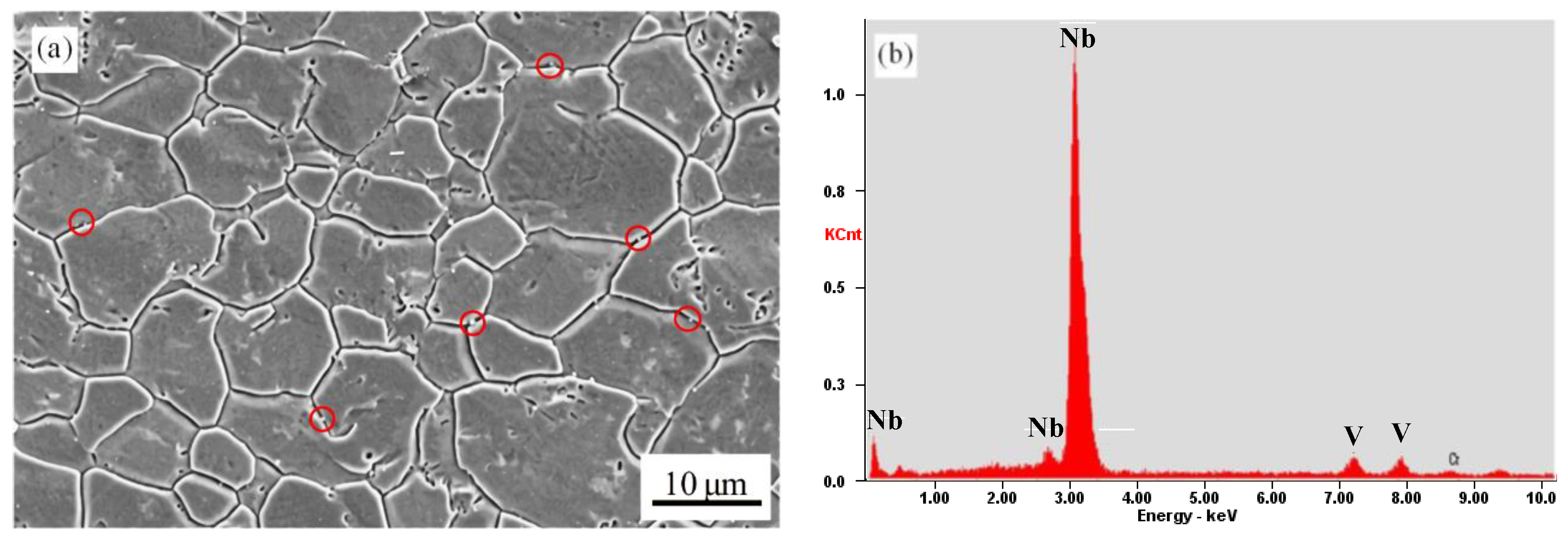 Metals 11 00819 g002 Metals 11 00819 g002