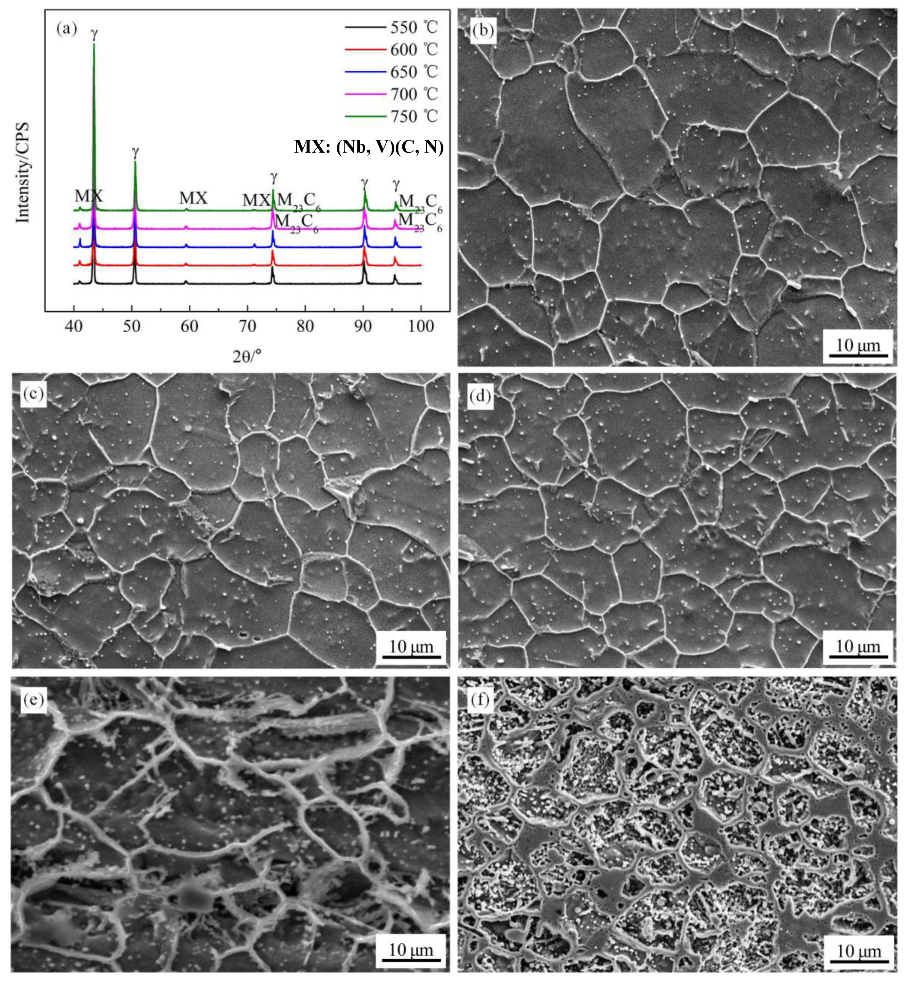 Metals 11 00819 g004 Metals 11 00819 g004