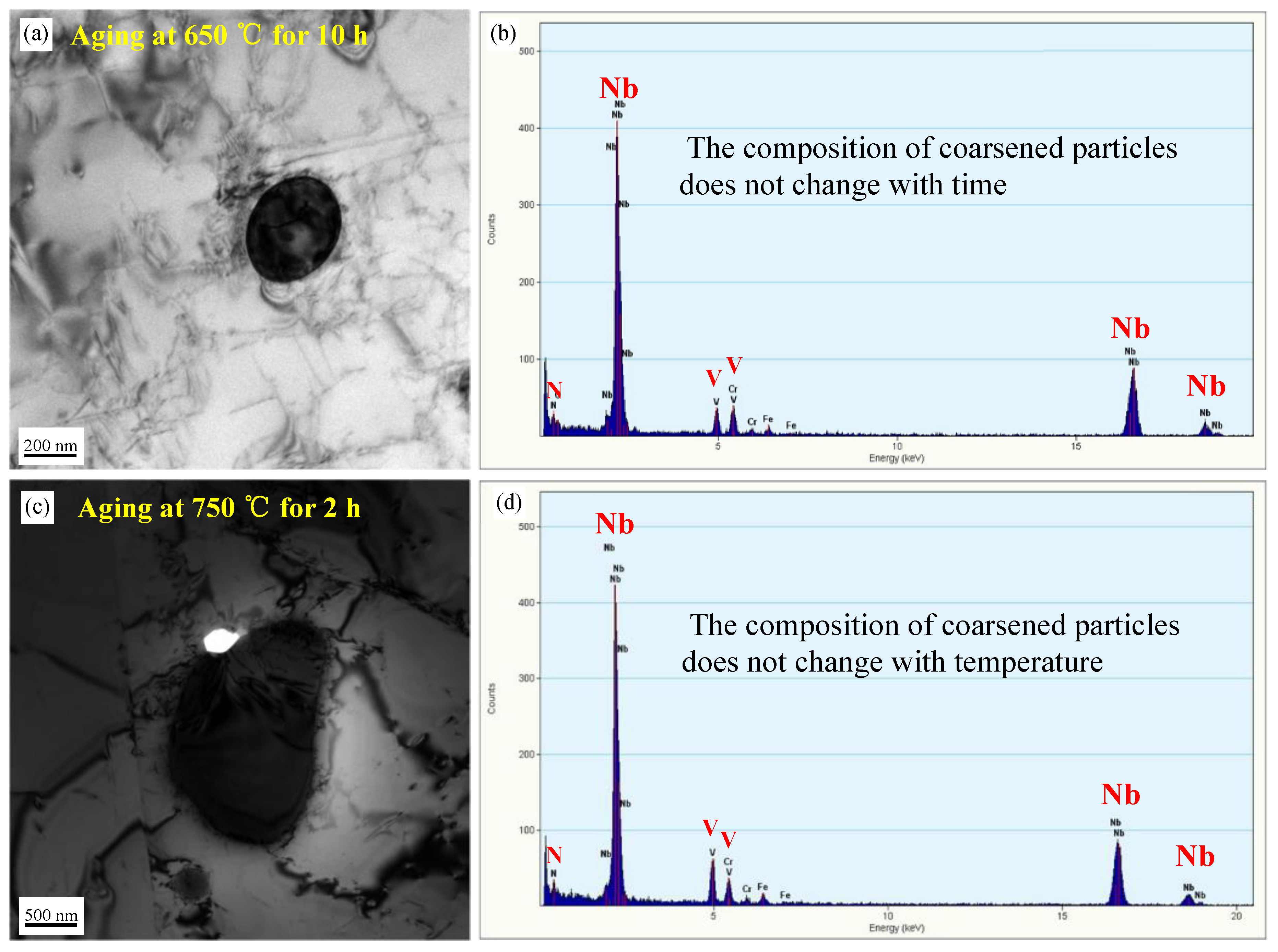 Metals 11 00819 g009 Metals 11 00819 g009