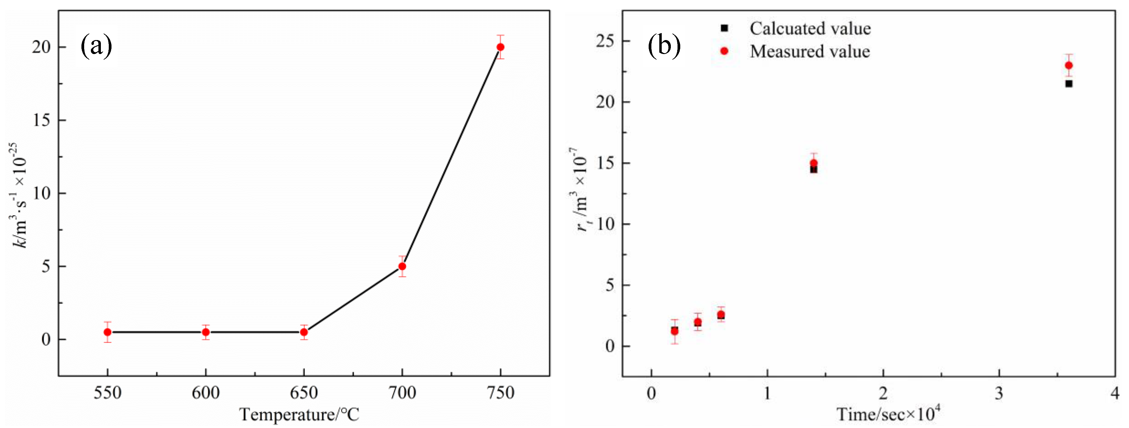 Metals 11 00819 g010 Metals 11 00819 g010