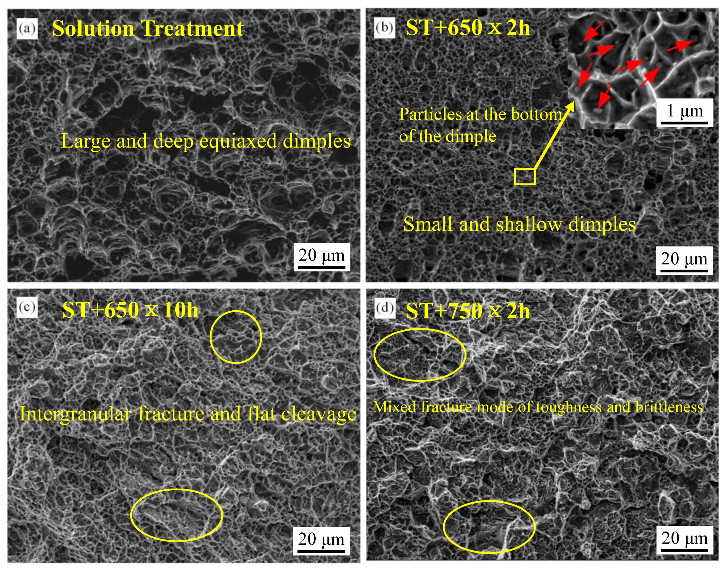 Metals 11 00819 g012 Metals 11 00819 g012