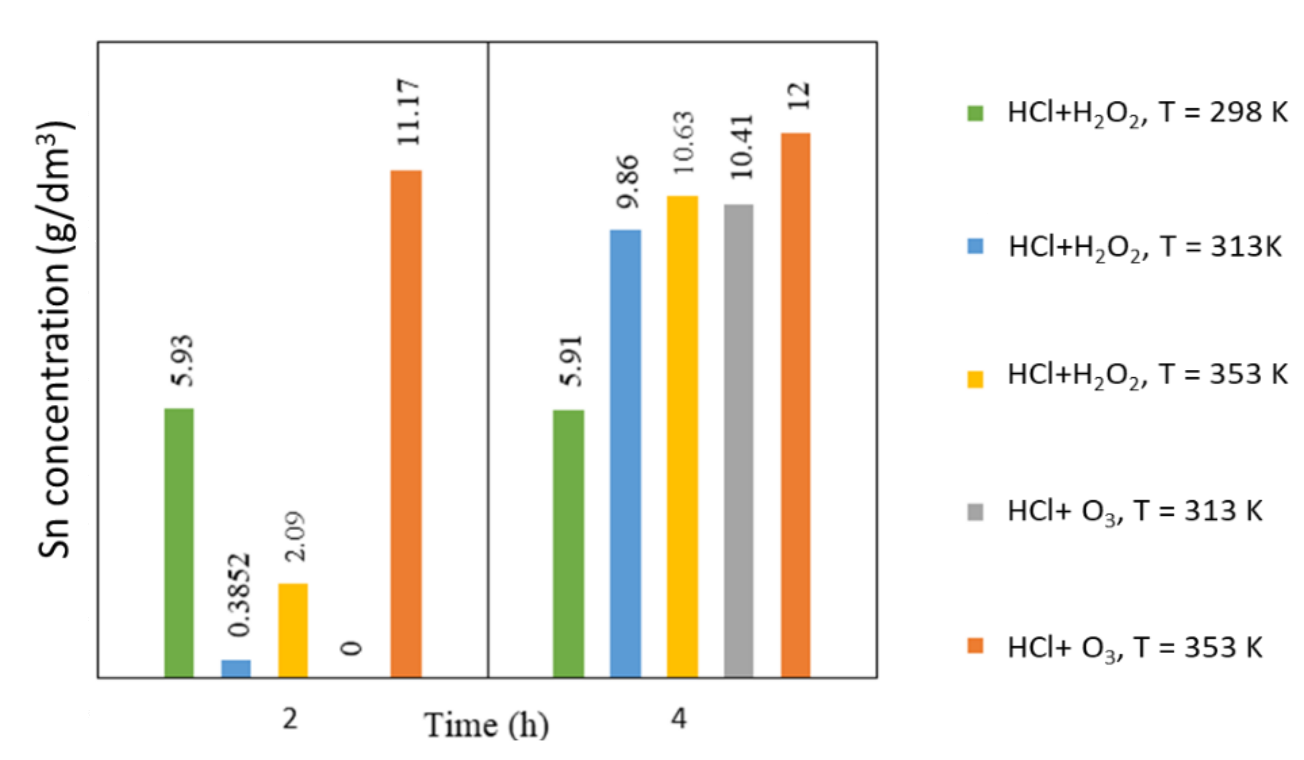 Metals 11 00820 g004 Metals 11 00820 g004