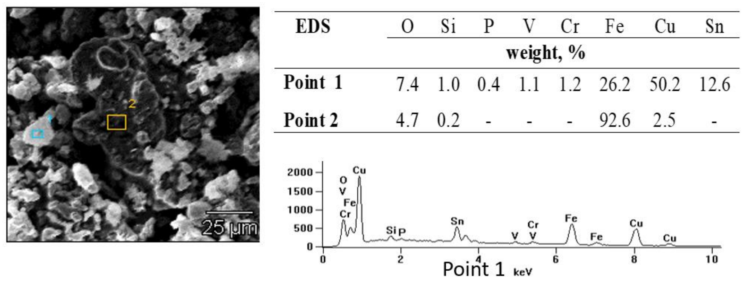 Metals 11 00820 g007 Metals 11 00820 g007