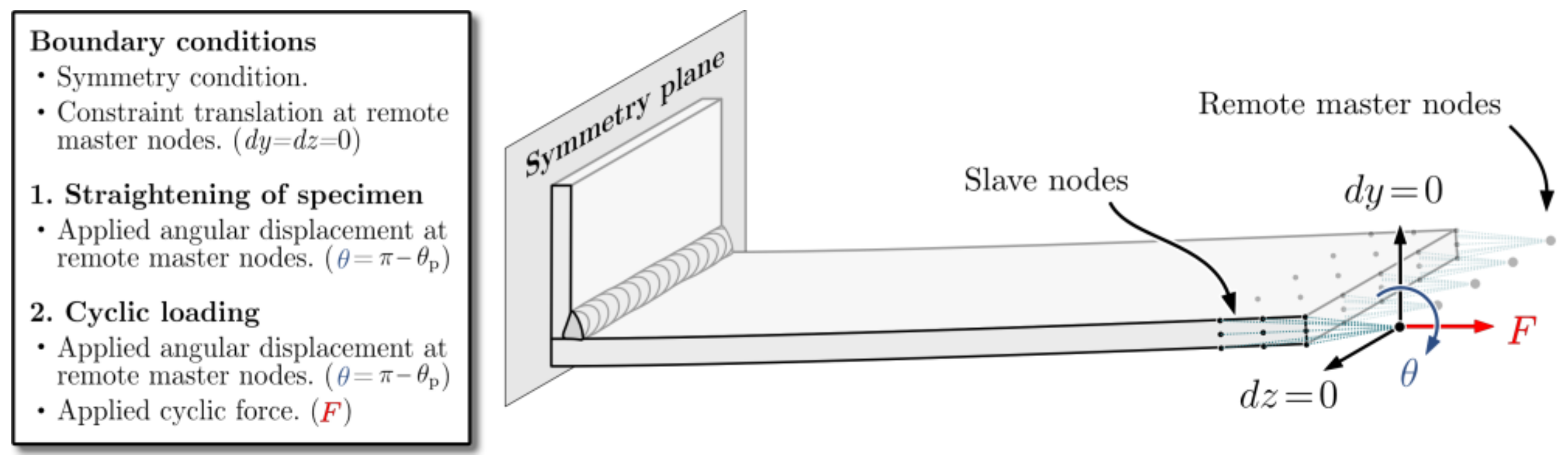 Metals 11 00822 g010