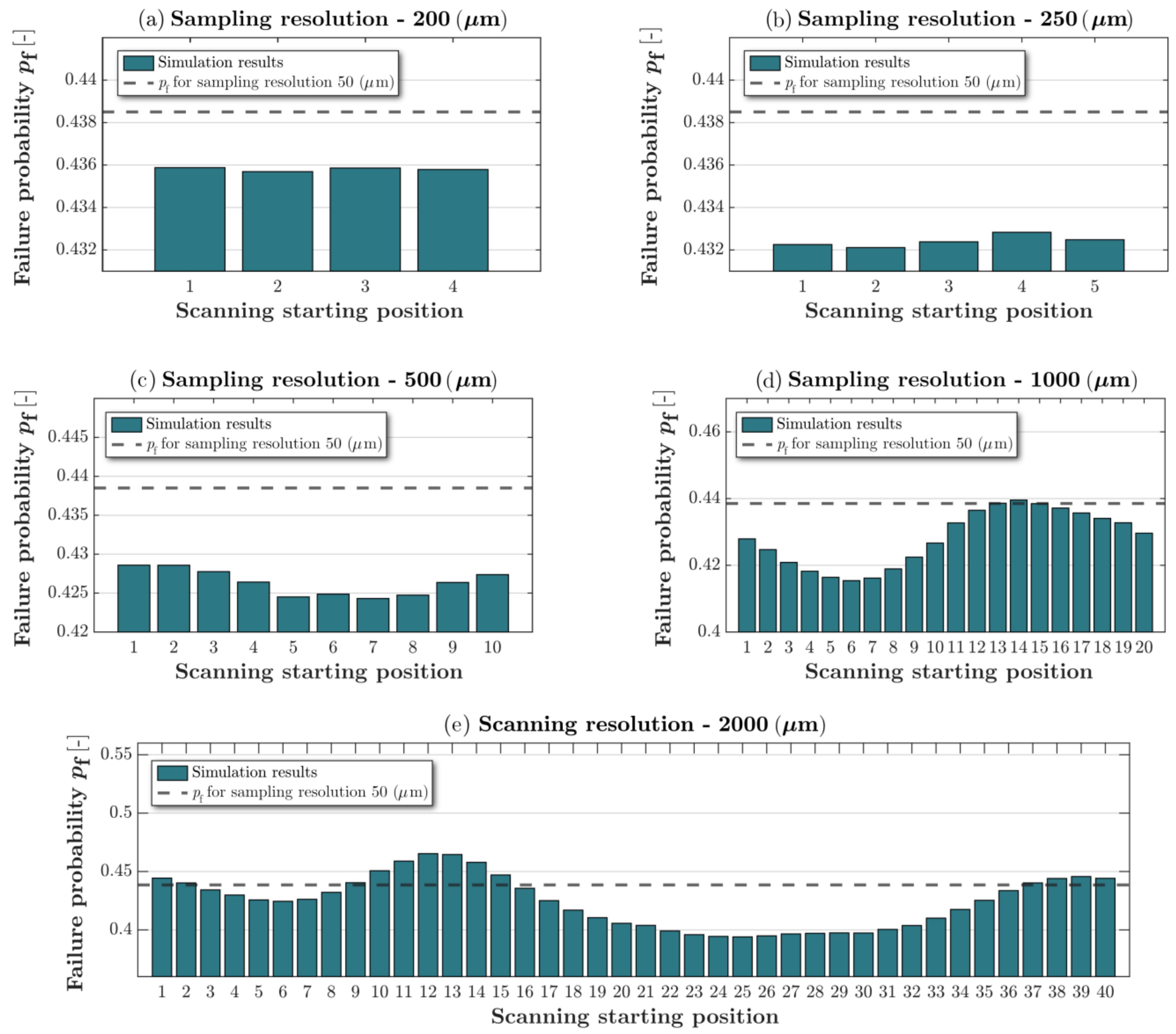 Metals 11 00822 g014