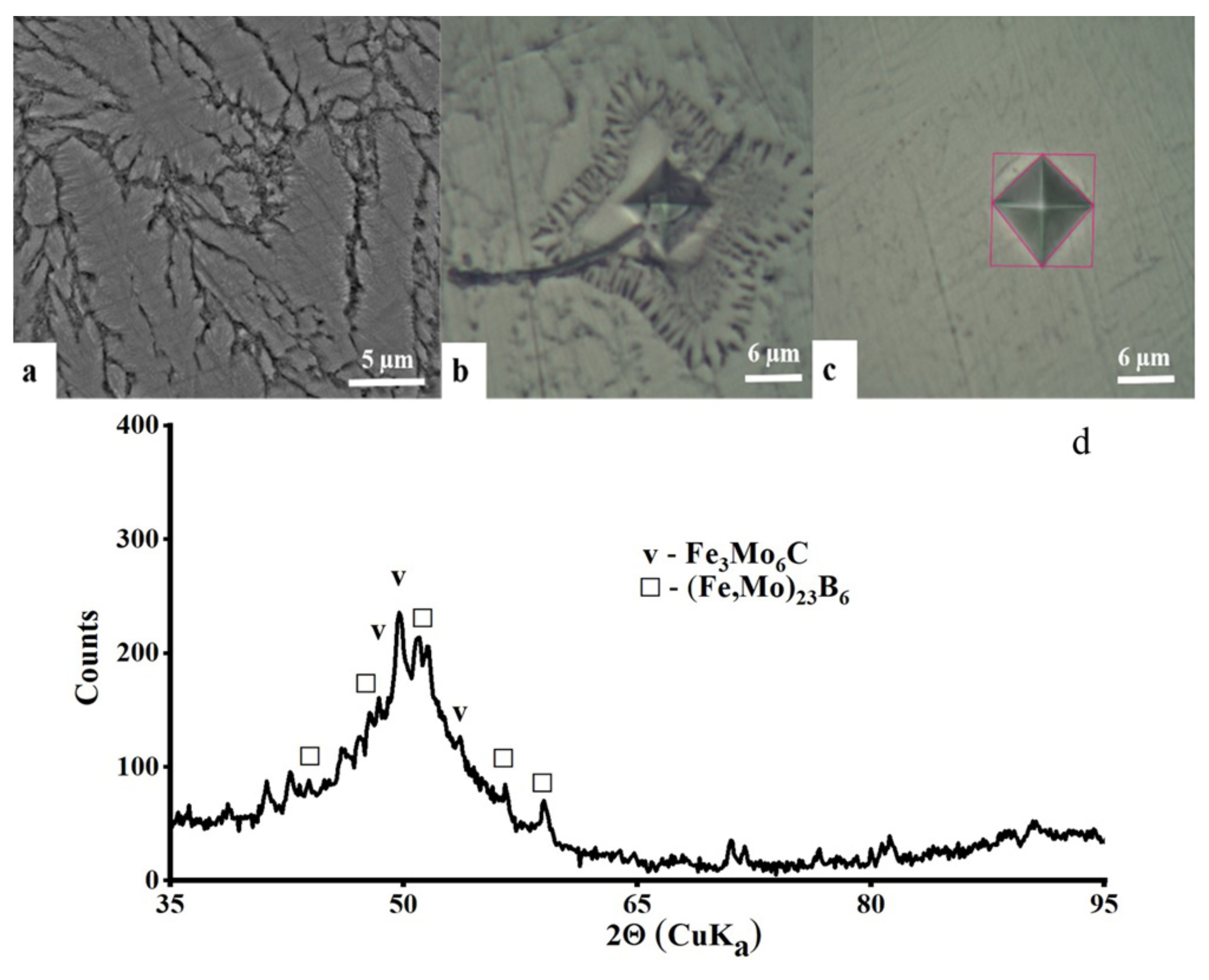 Metals 11 00823 g001