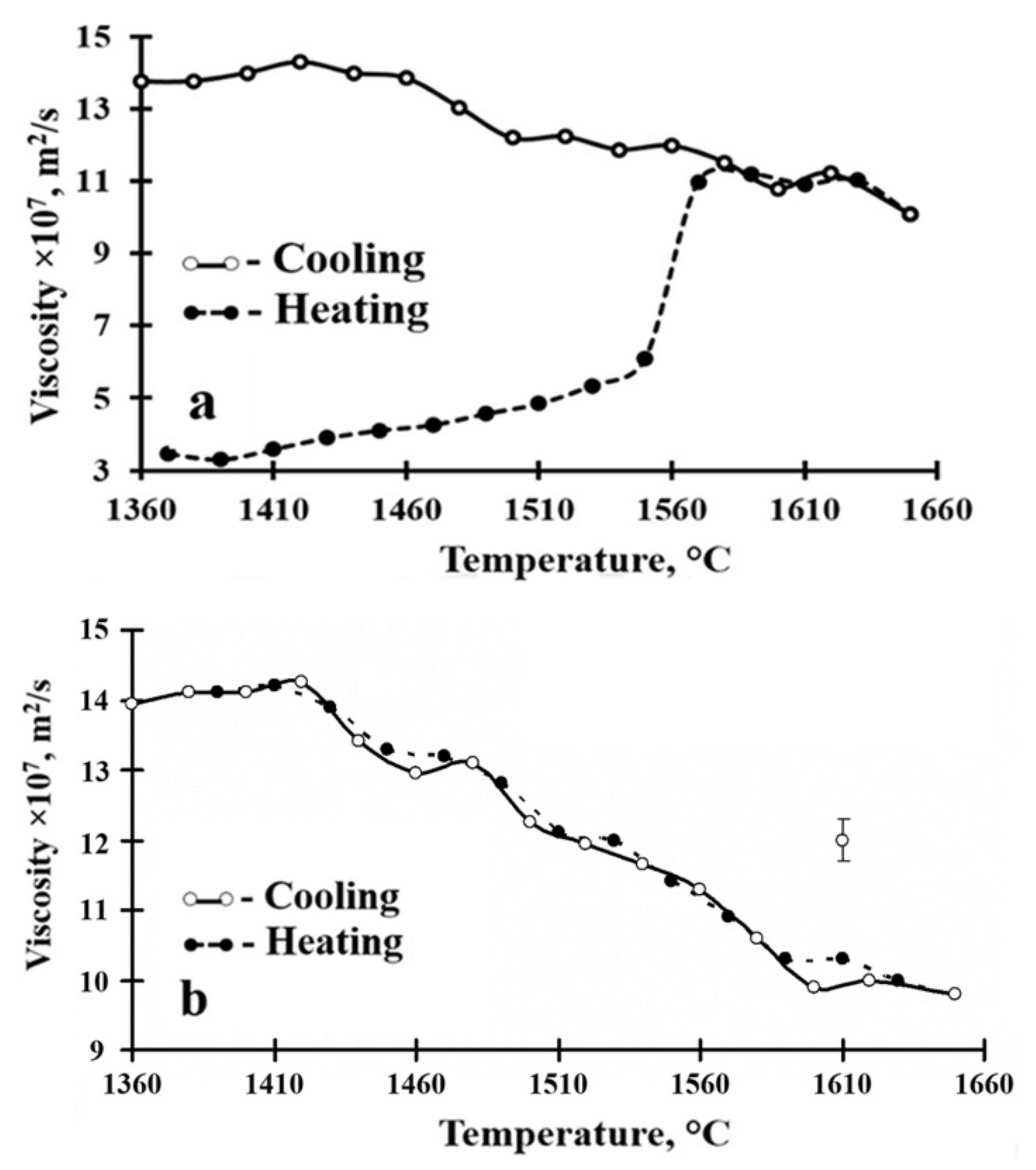 Metals 11 00823 g003