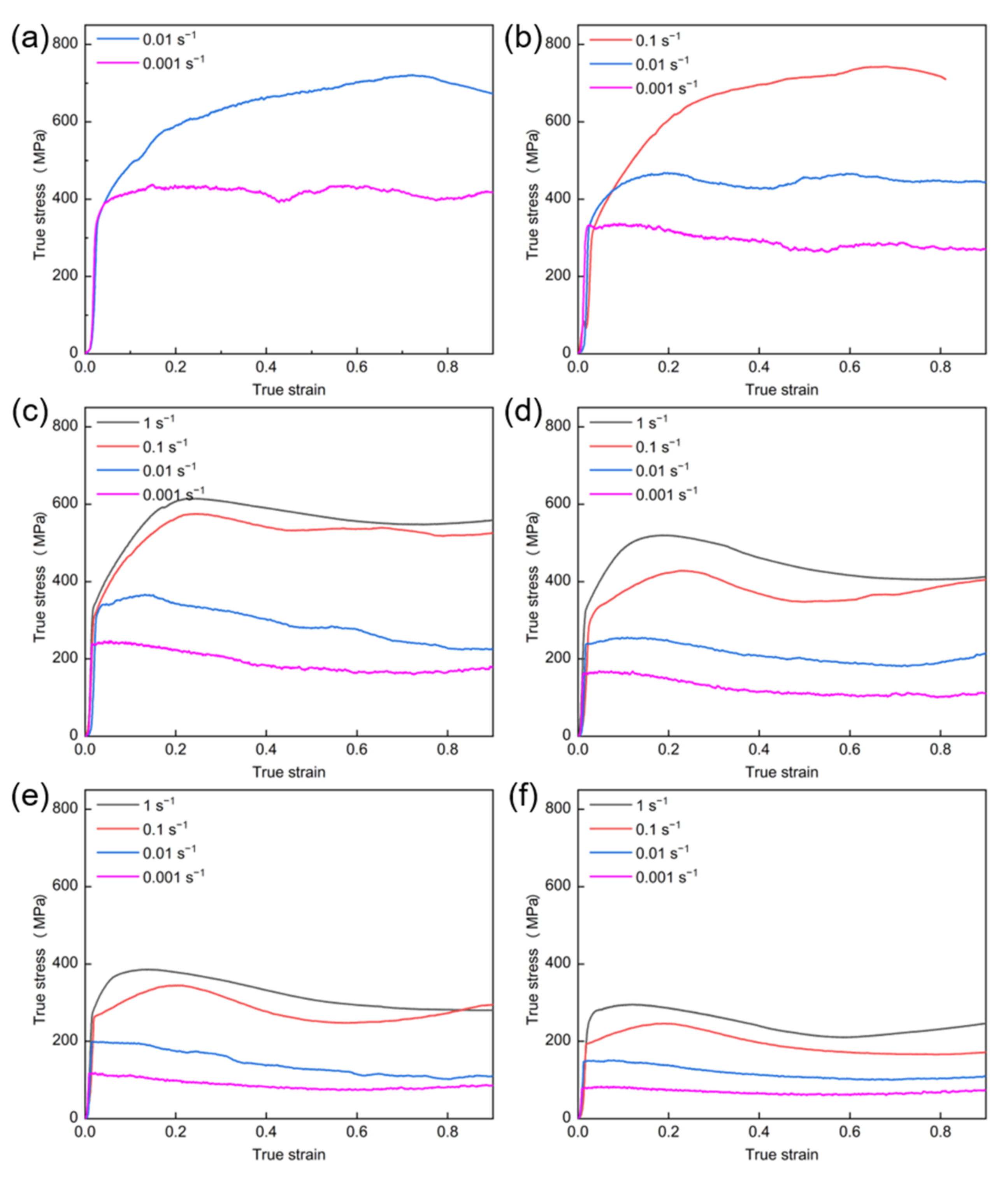 Metals 11 00824 g002