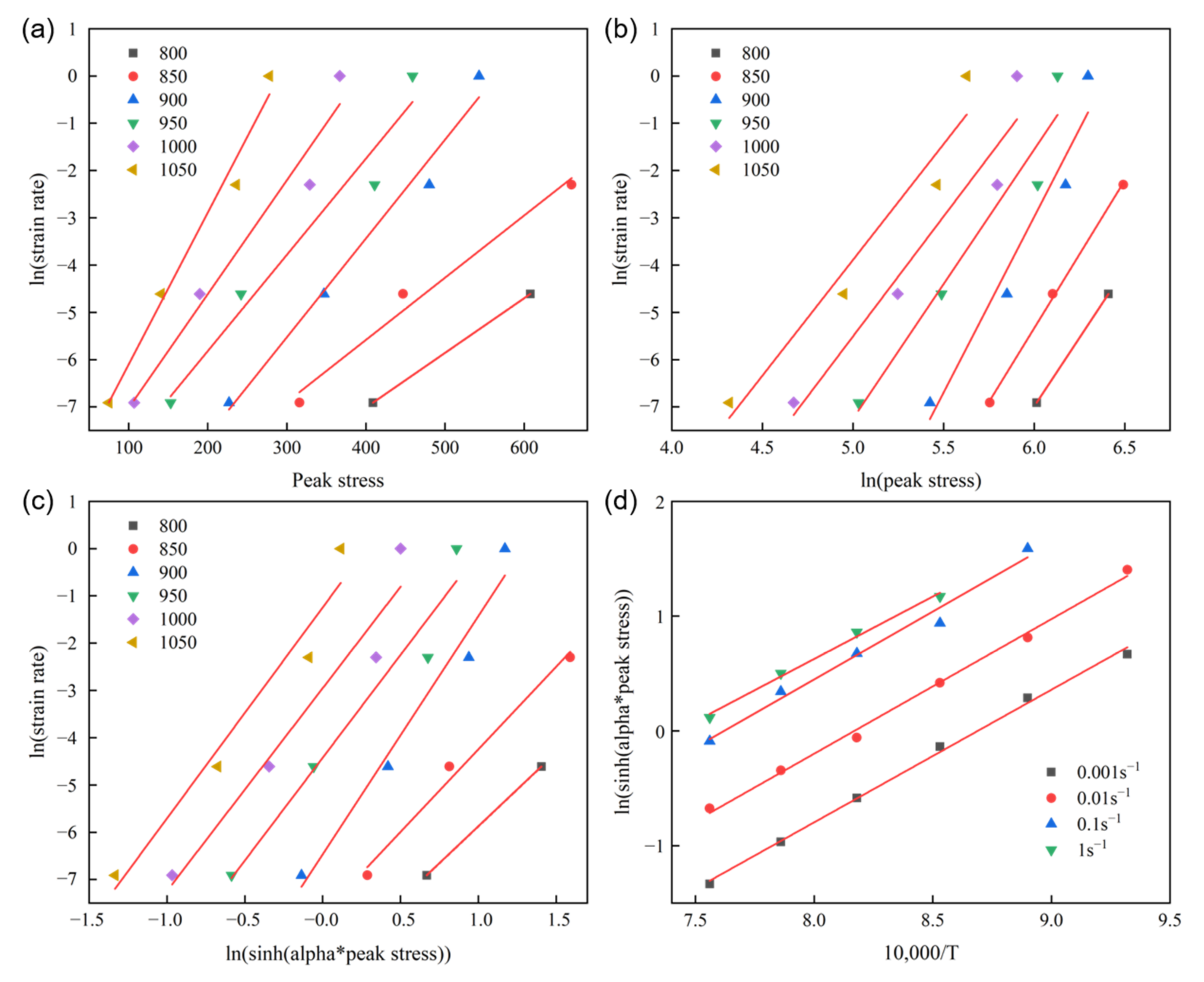 Metals 11 00824 g004