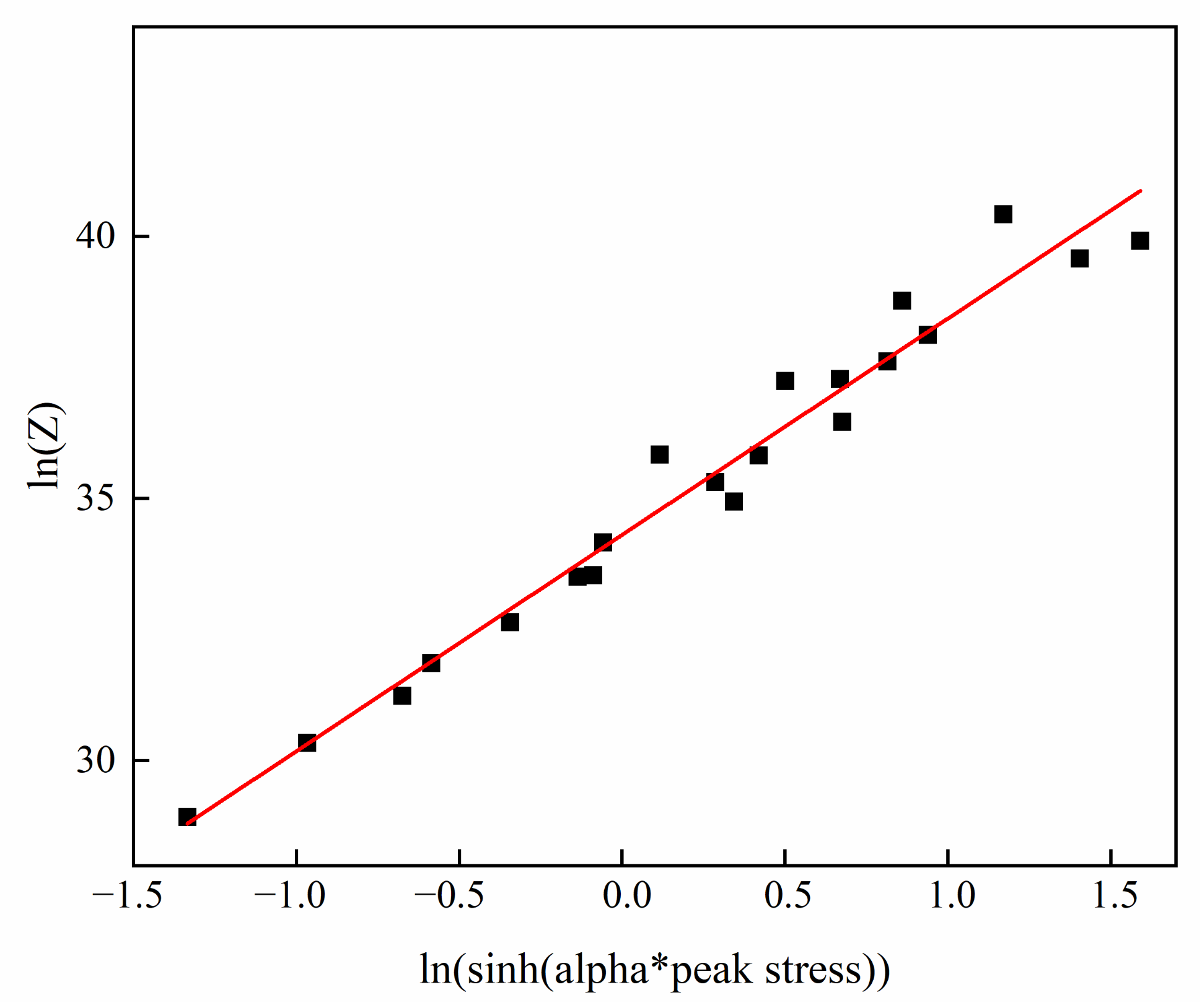 Metals 11 00824 g005