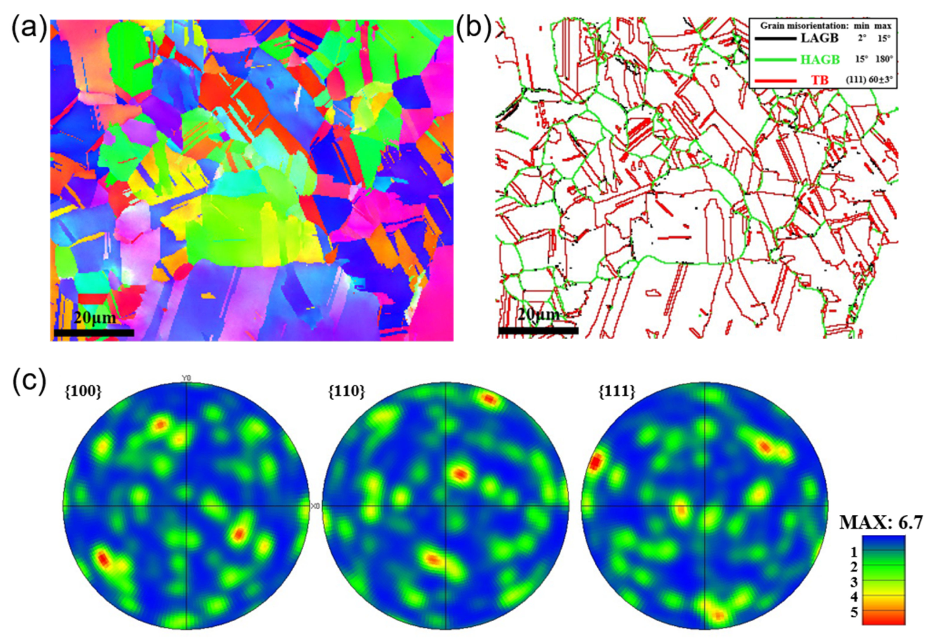 Metals 11 00824 g006