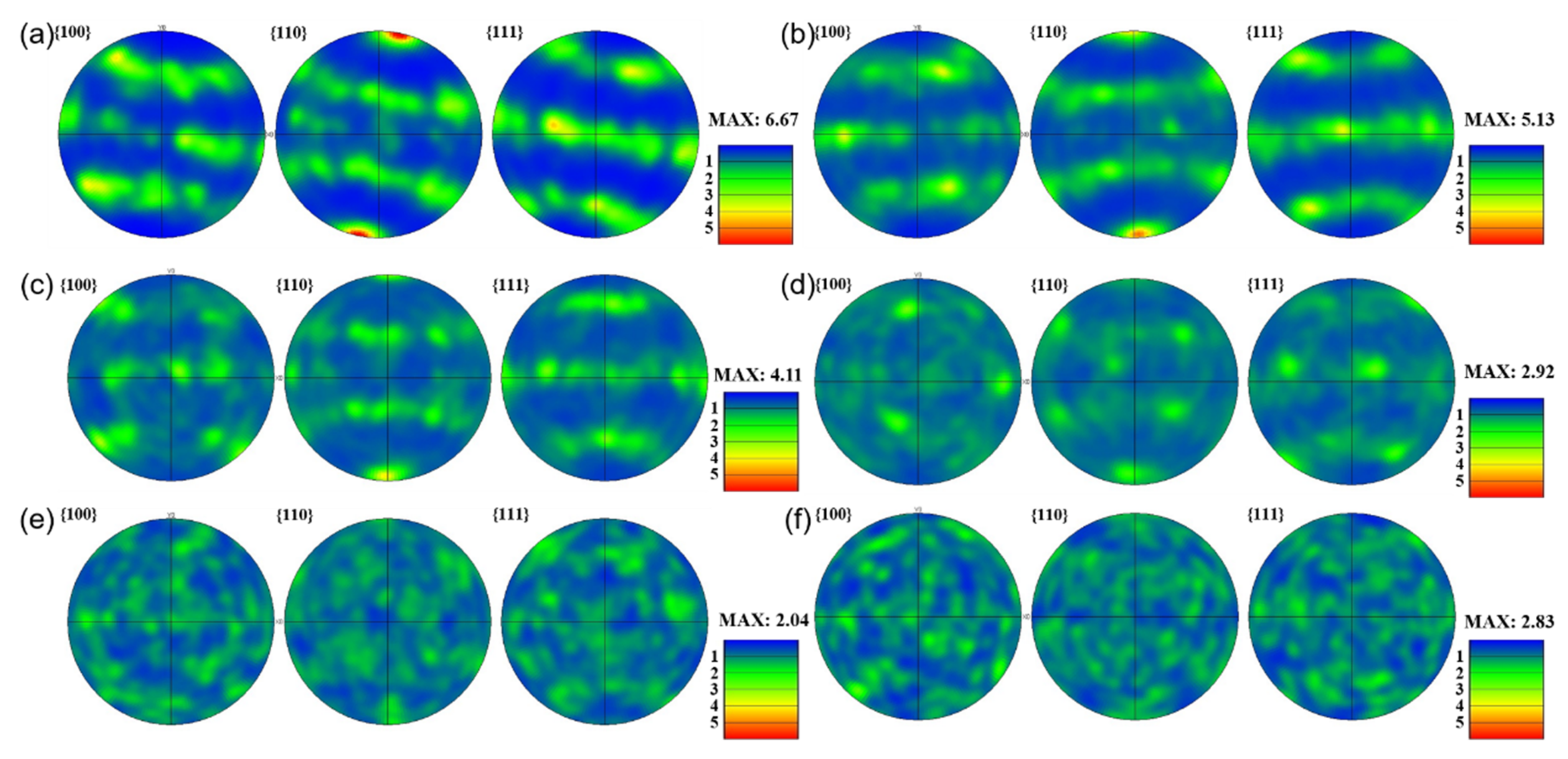 Metals 11 00824 g009