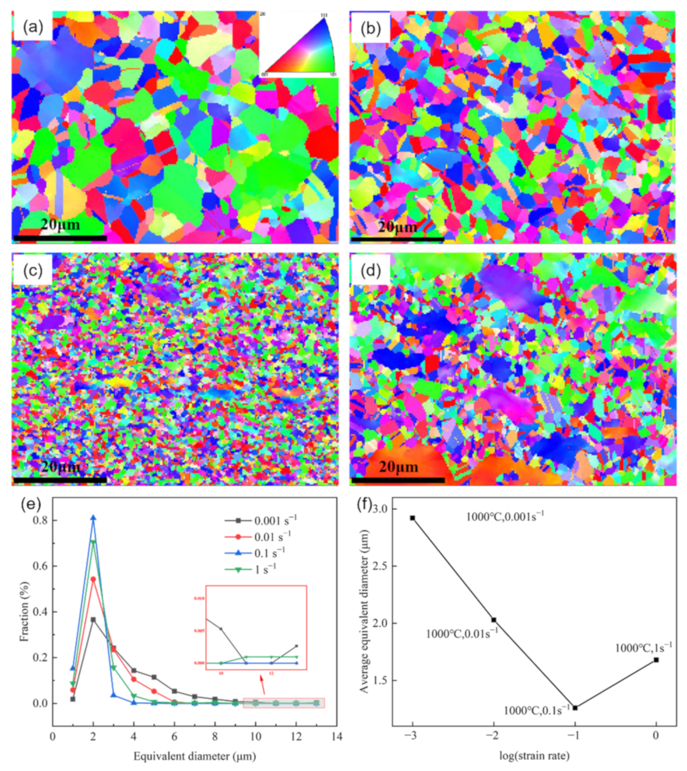 Metals 11 00824 g010