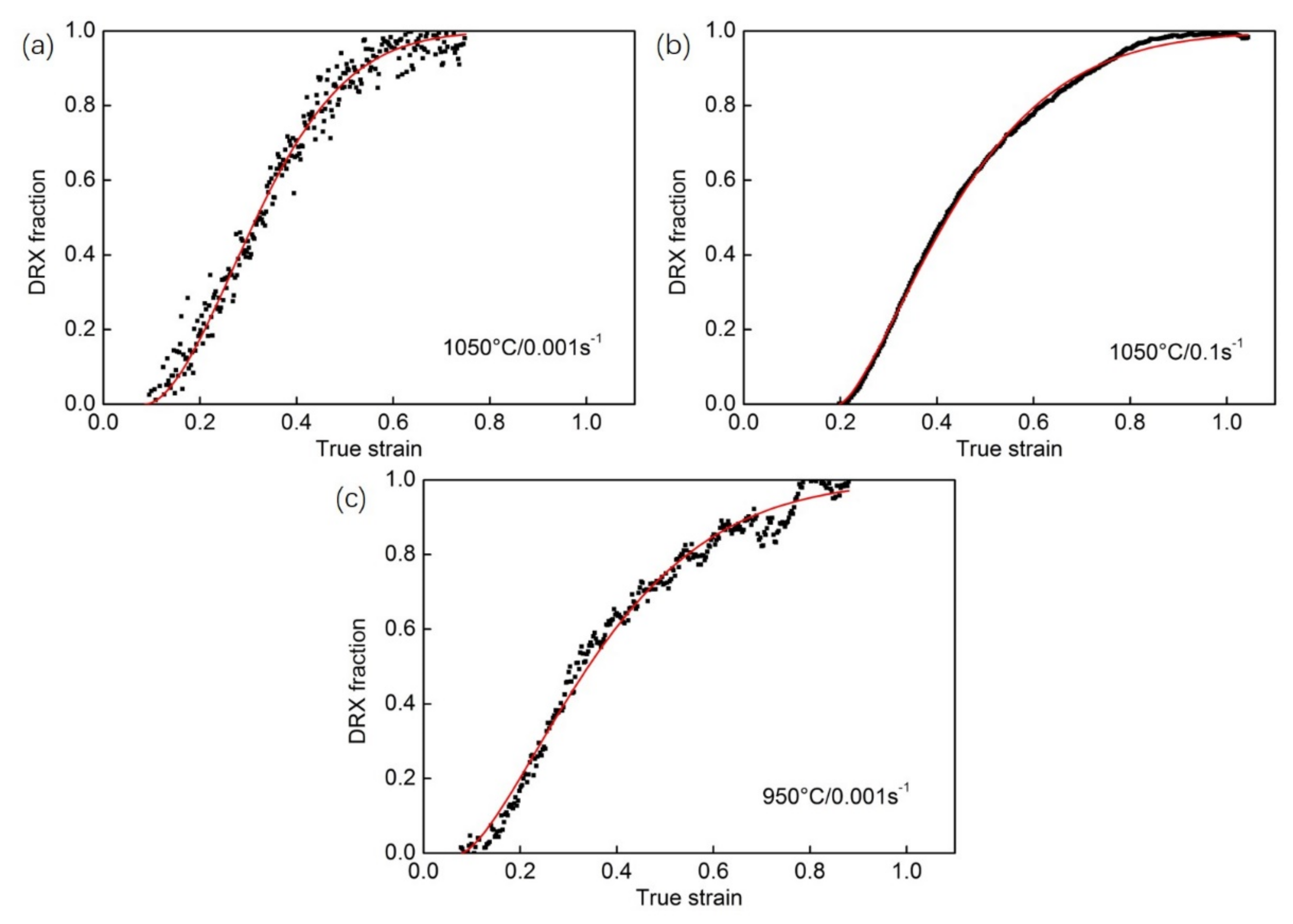 Metals 11 00824 g013