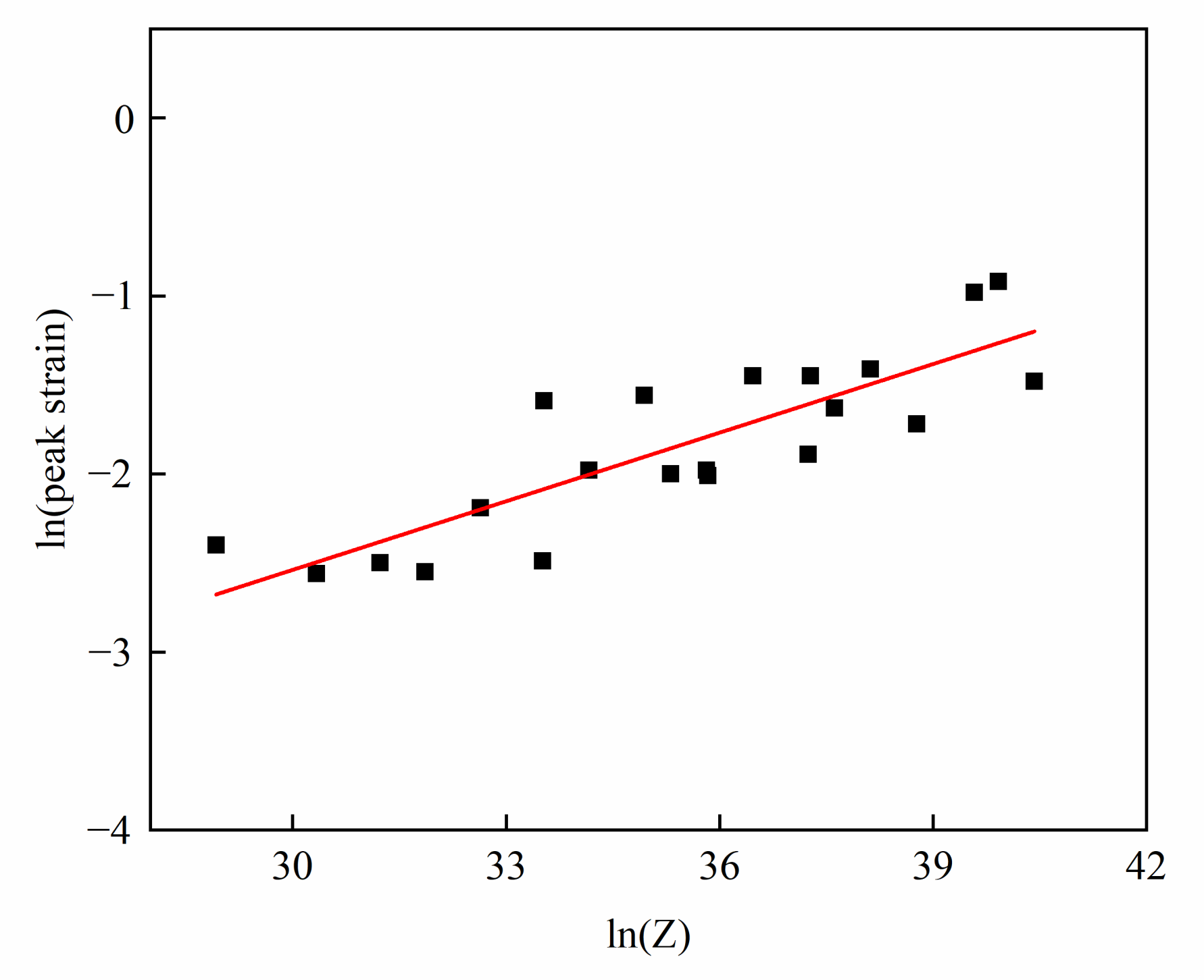 Metals 11 00824 g014