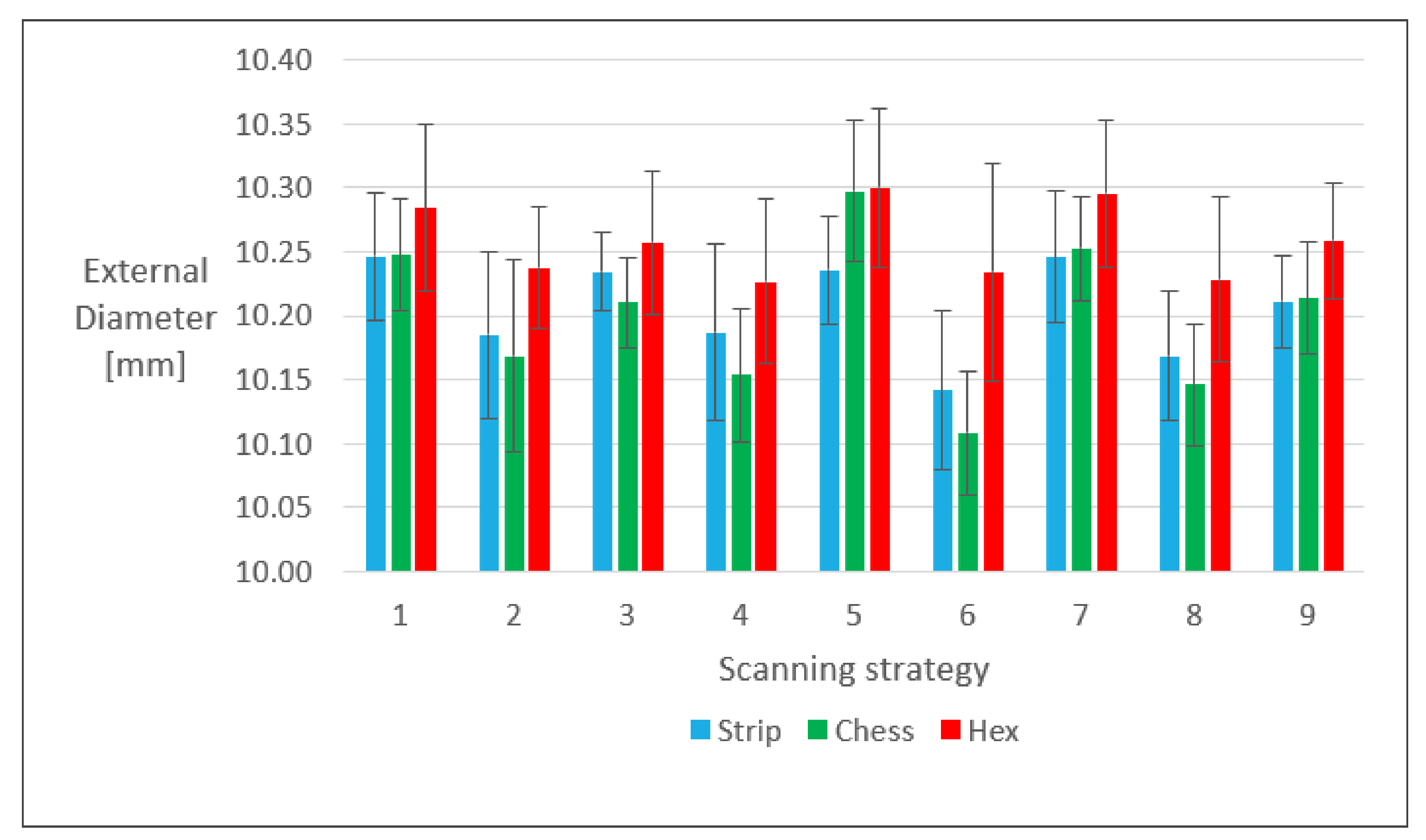 Metals 11 00826 g004