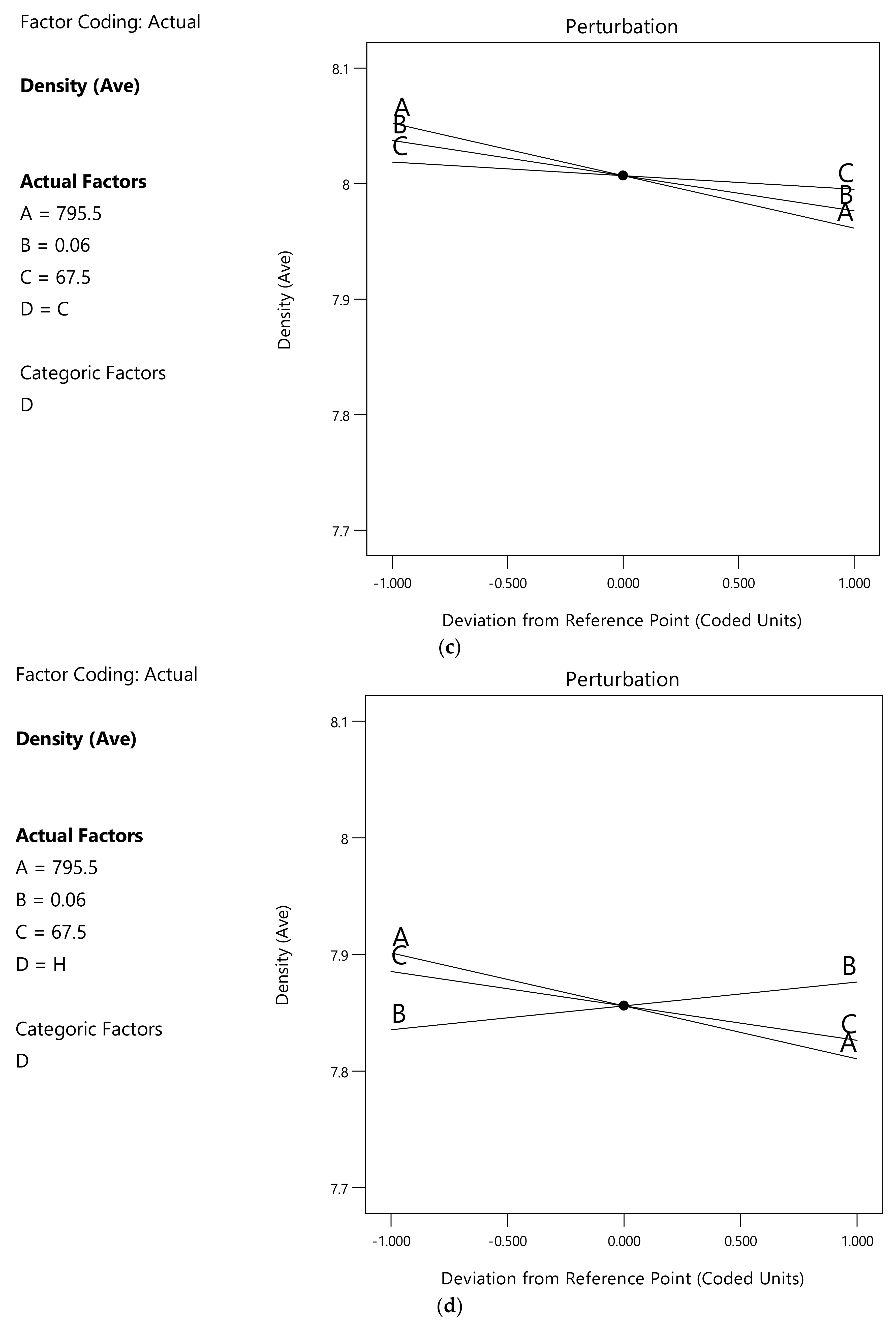 Metals 11 00826 g012b