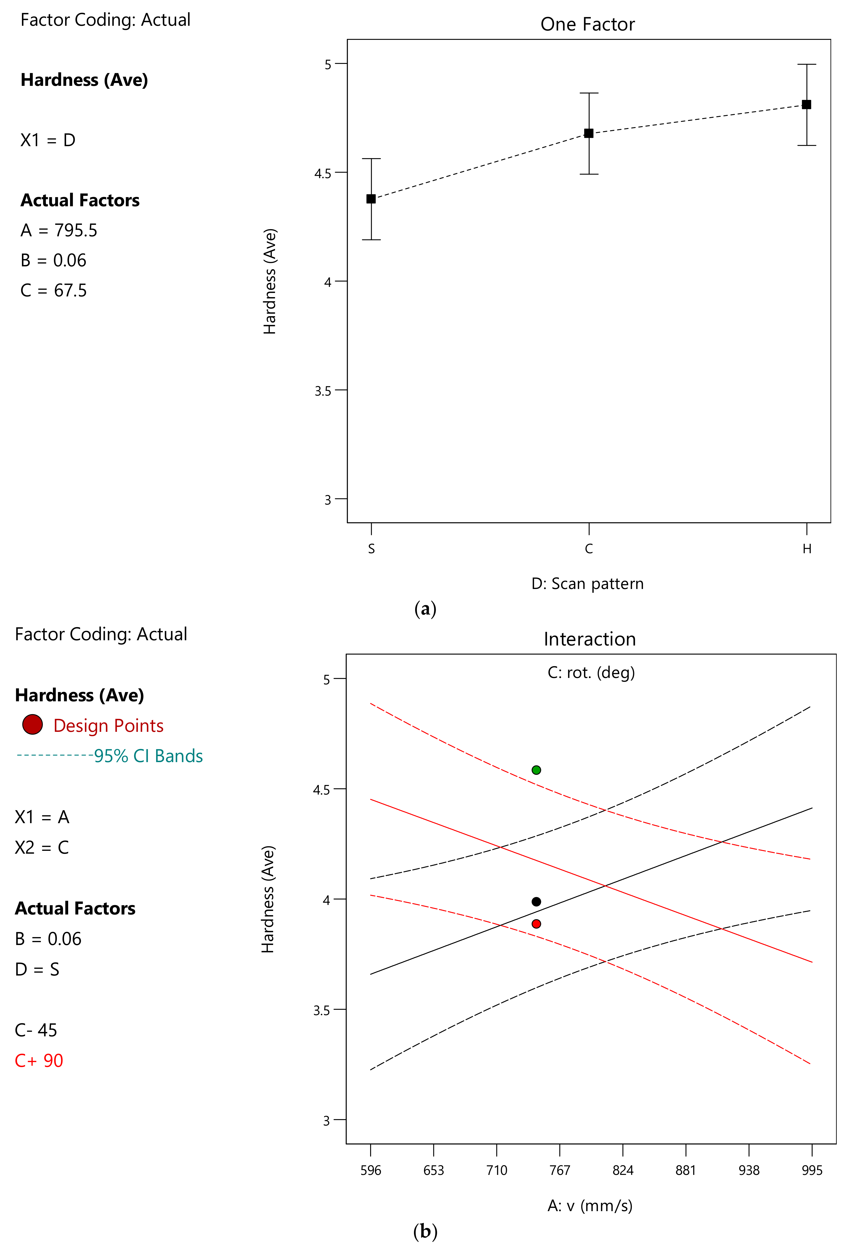 Metals 11 00826 g013