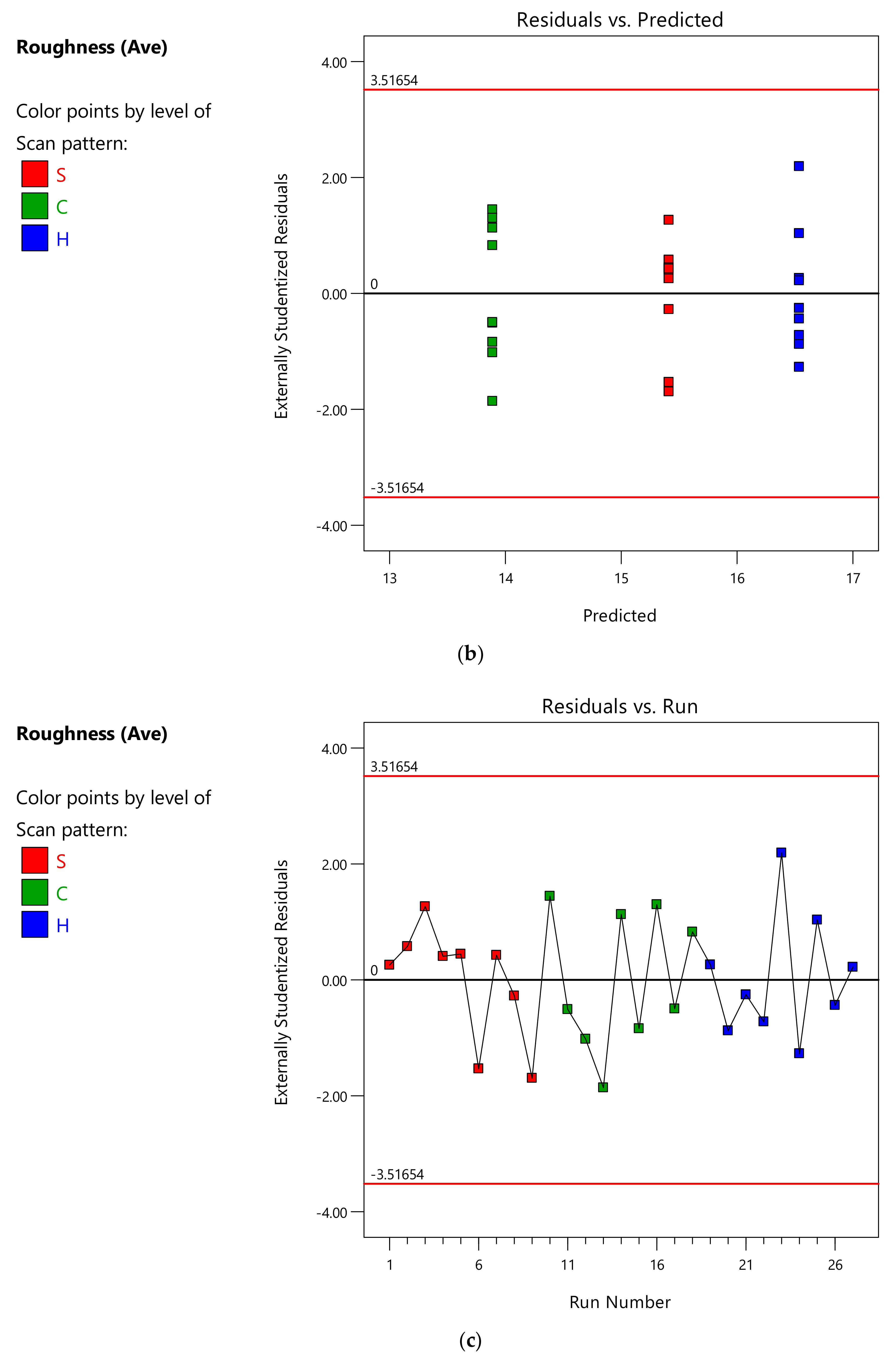 Metals 11 00826 g0a2b