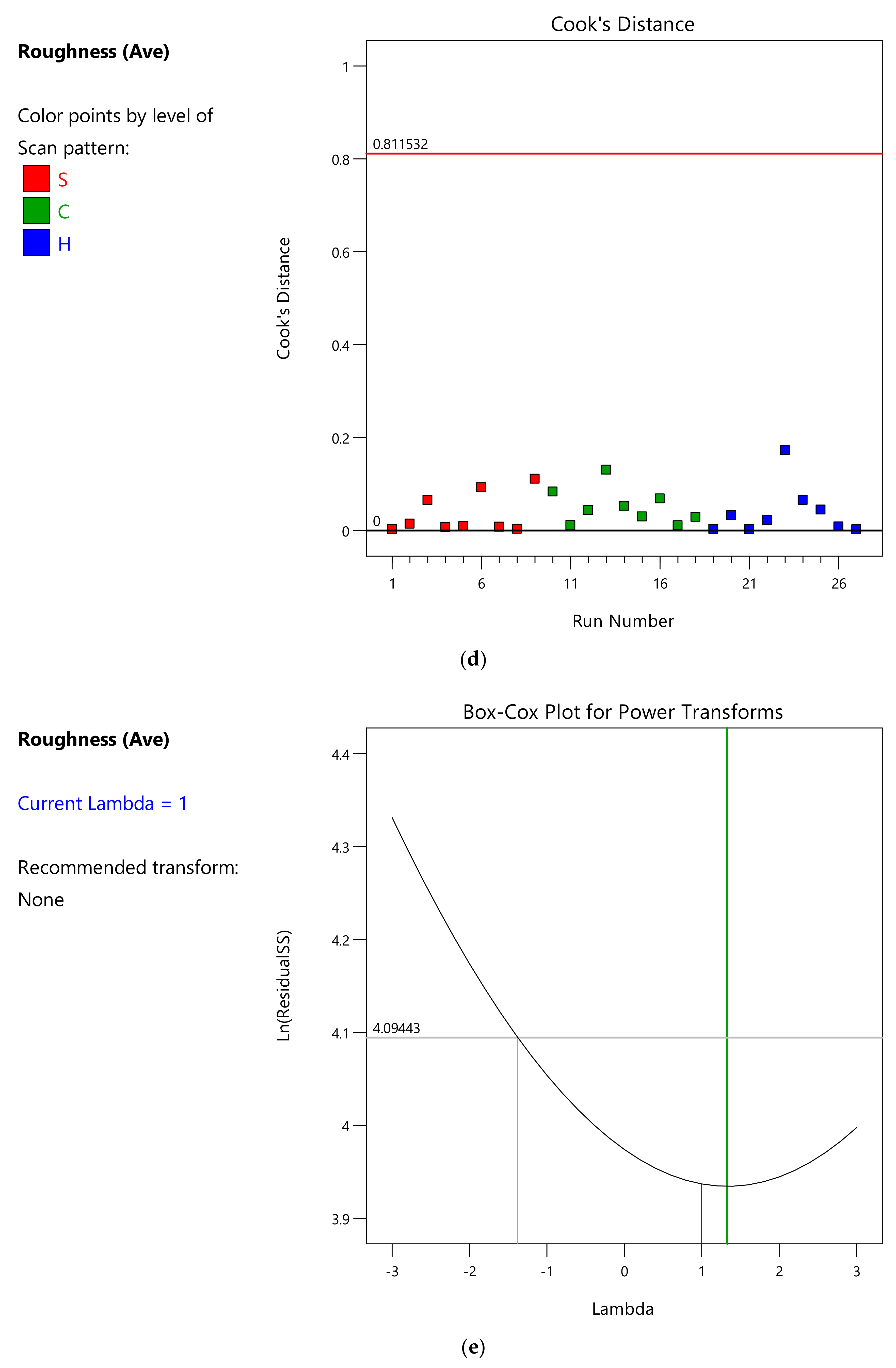 Metals 11 00826 g0a2c