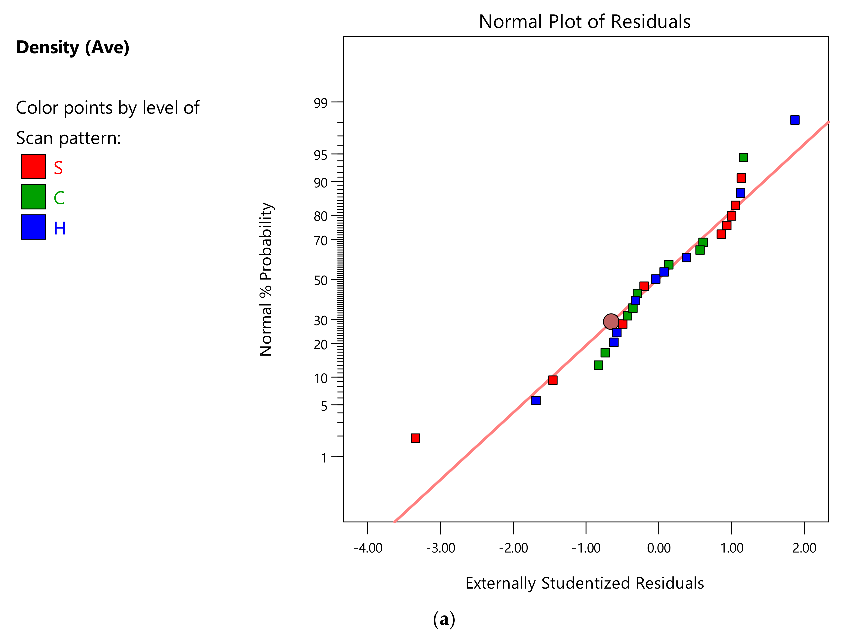 Metals 11 00826 g0a3a