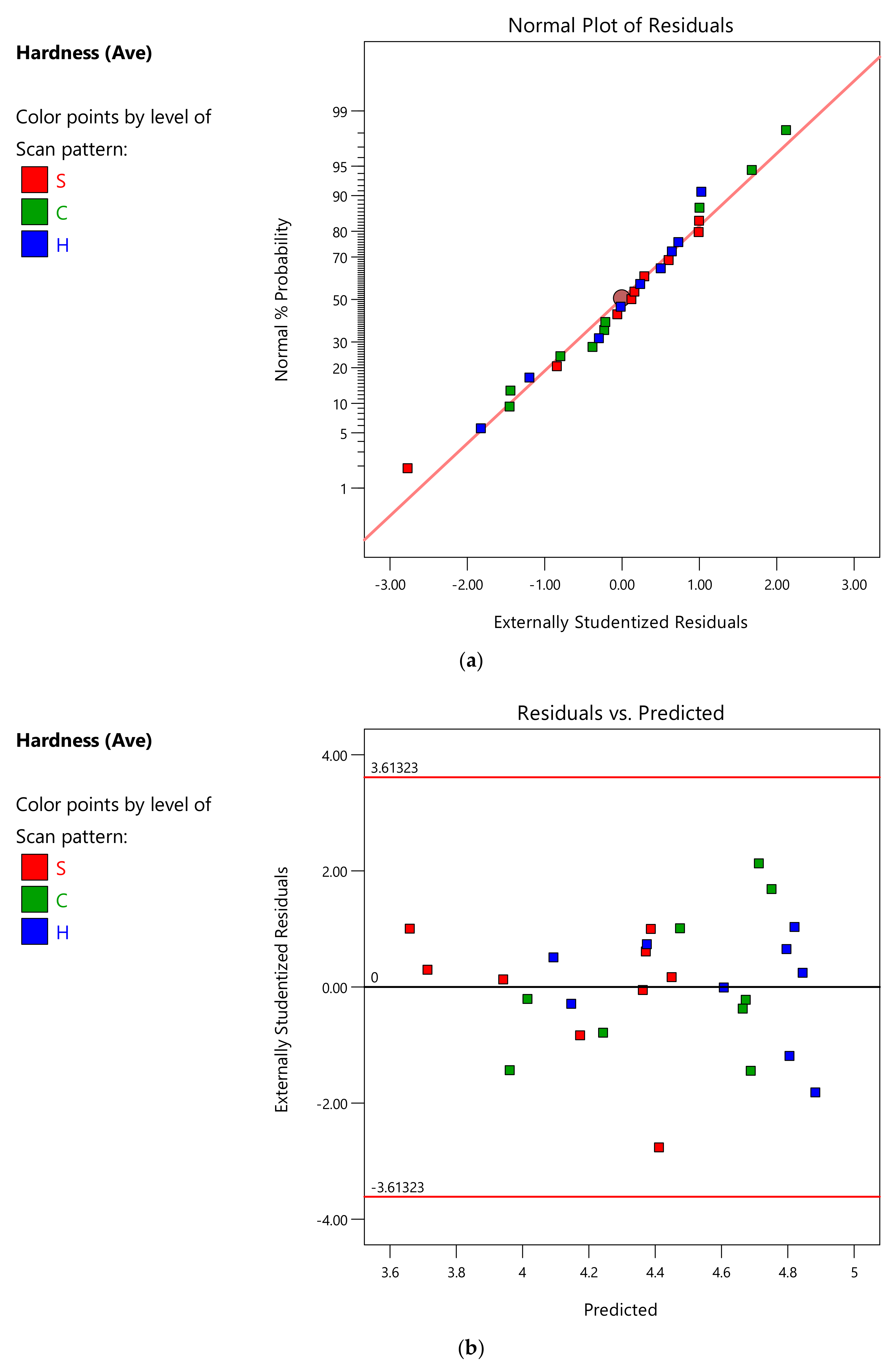 Metals 11 00826 g0a4a