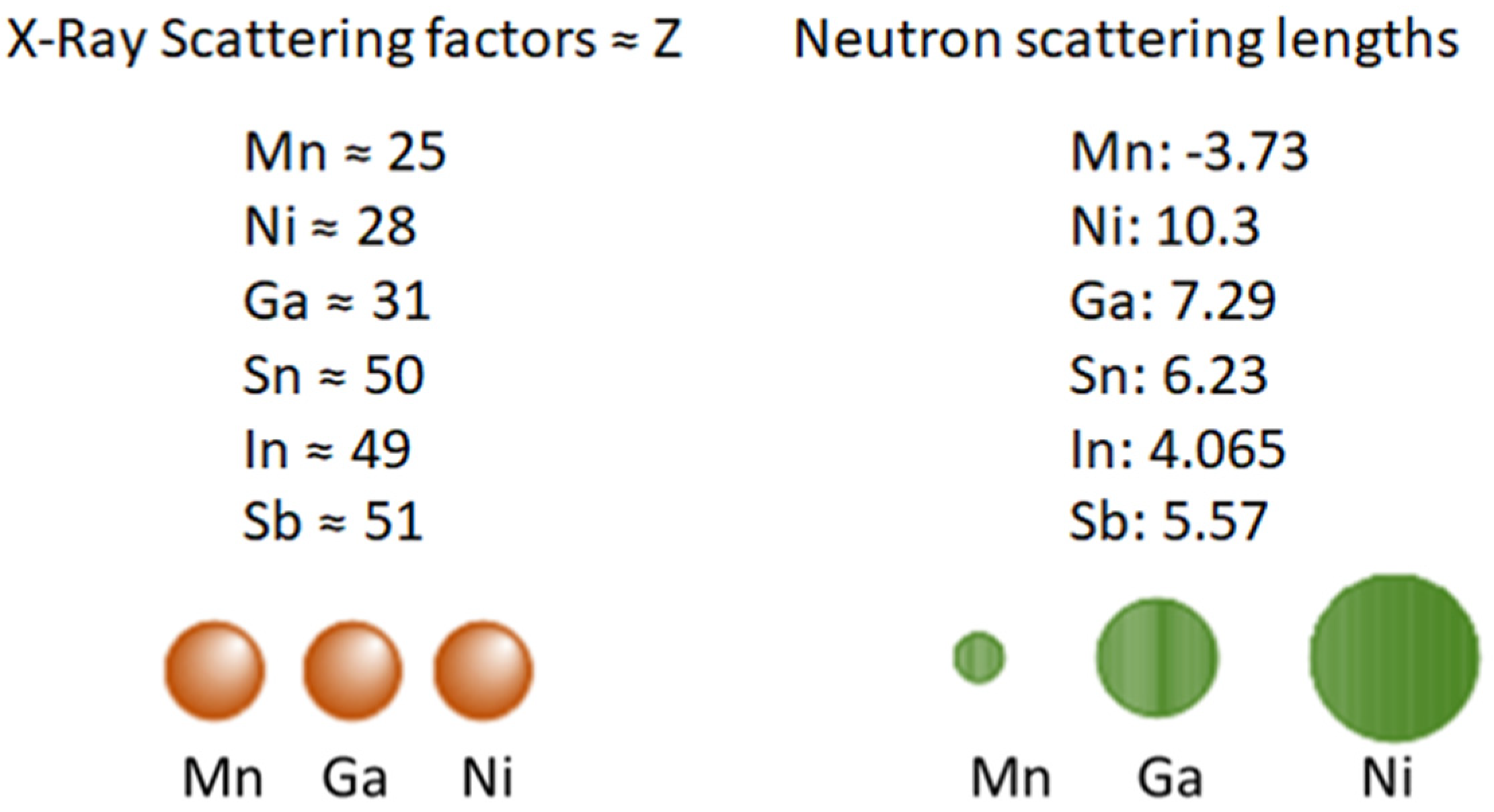 Metals 11 00829 g002 Metals 11 00829 g002