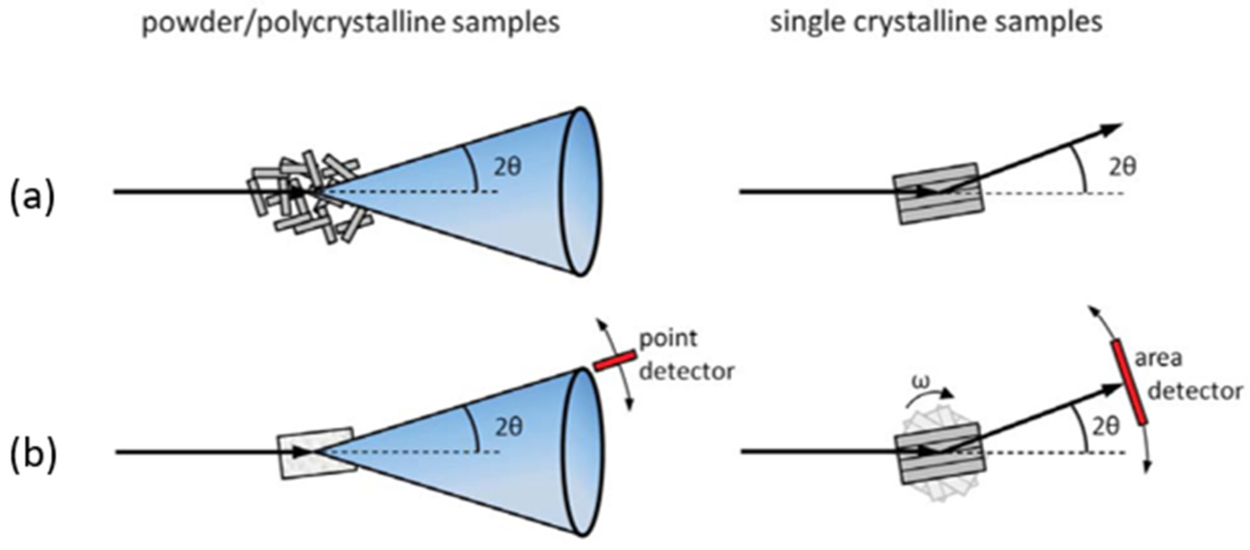 Metals 11 00829 g004 Metals 11 00829 g004