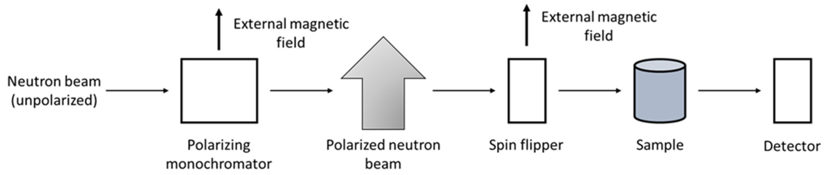 Metals 11 00829 g005 Metals 11 00829 g005