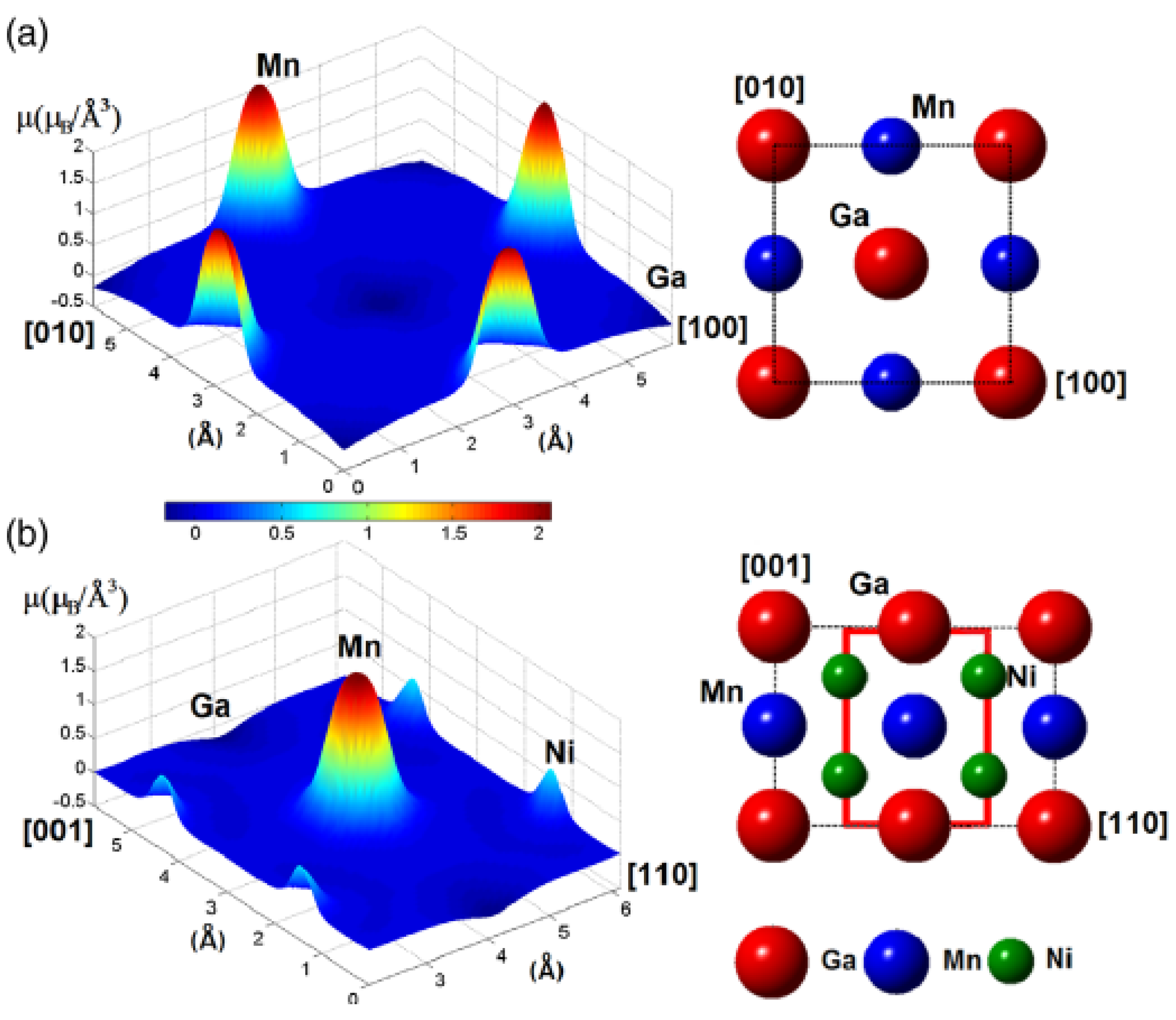 Metals 11 00829 g006 Metals 11 00829 g006