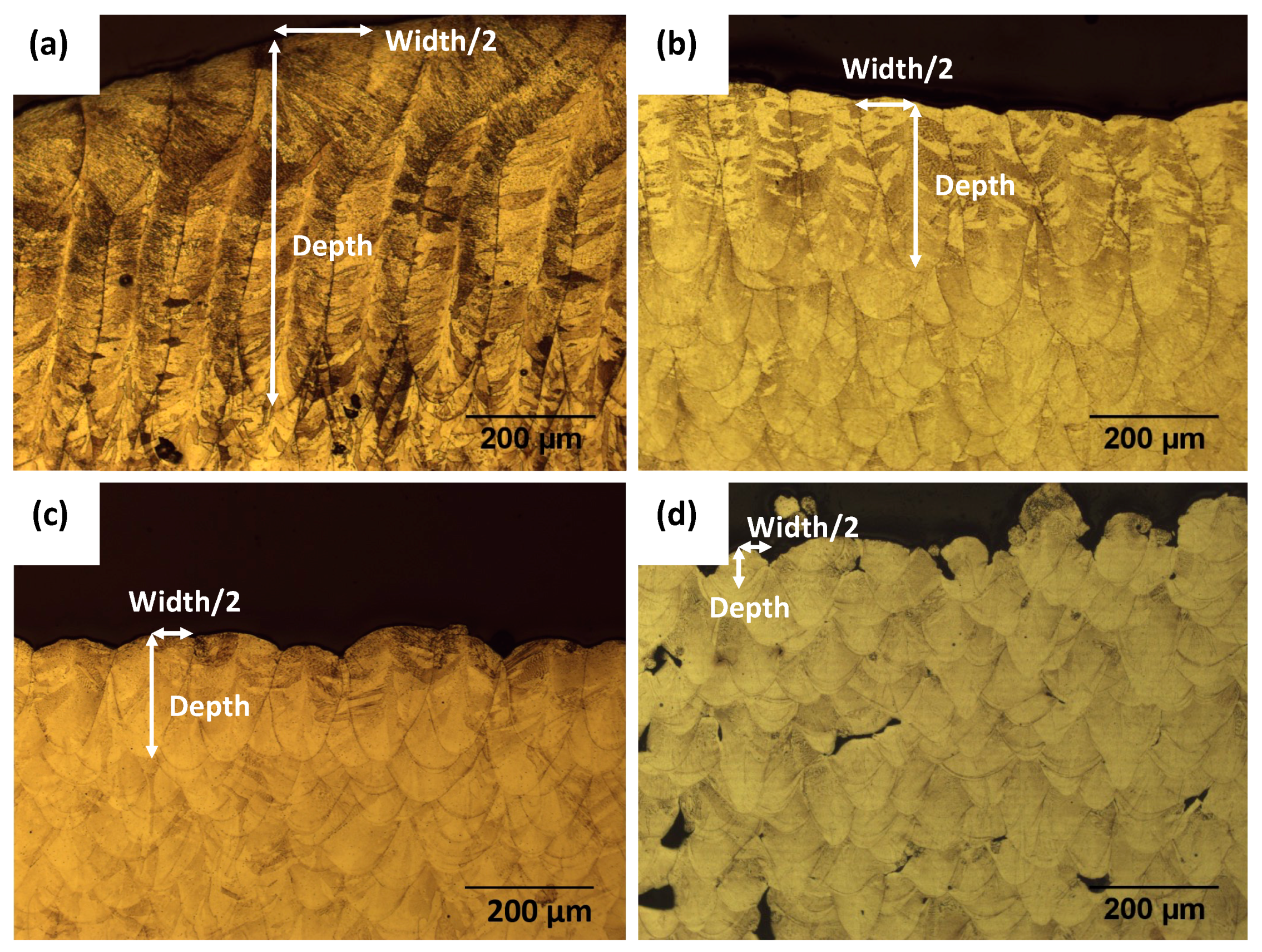 Metals 11 00832 g006