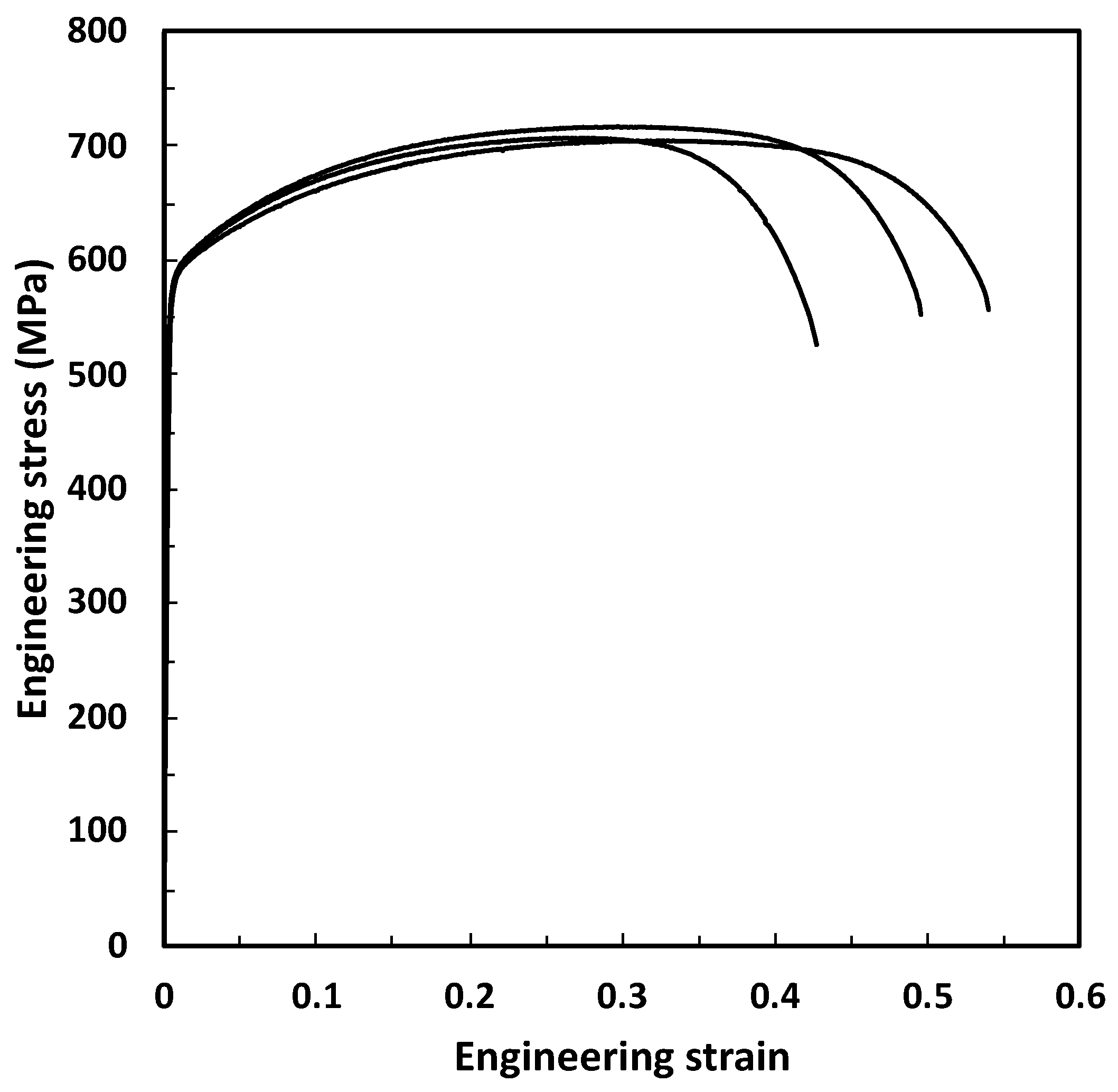 Metals 11 00832 g011