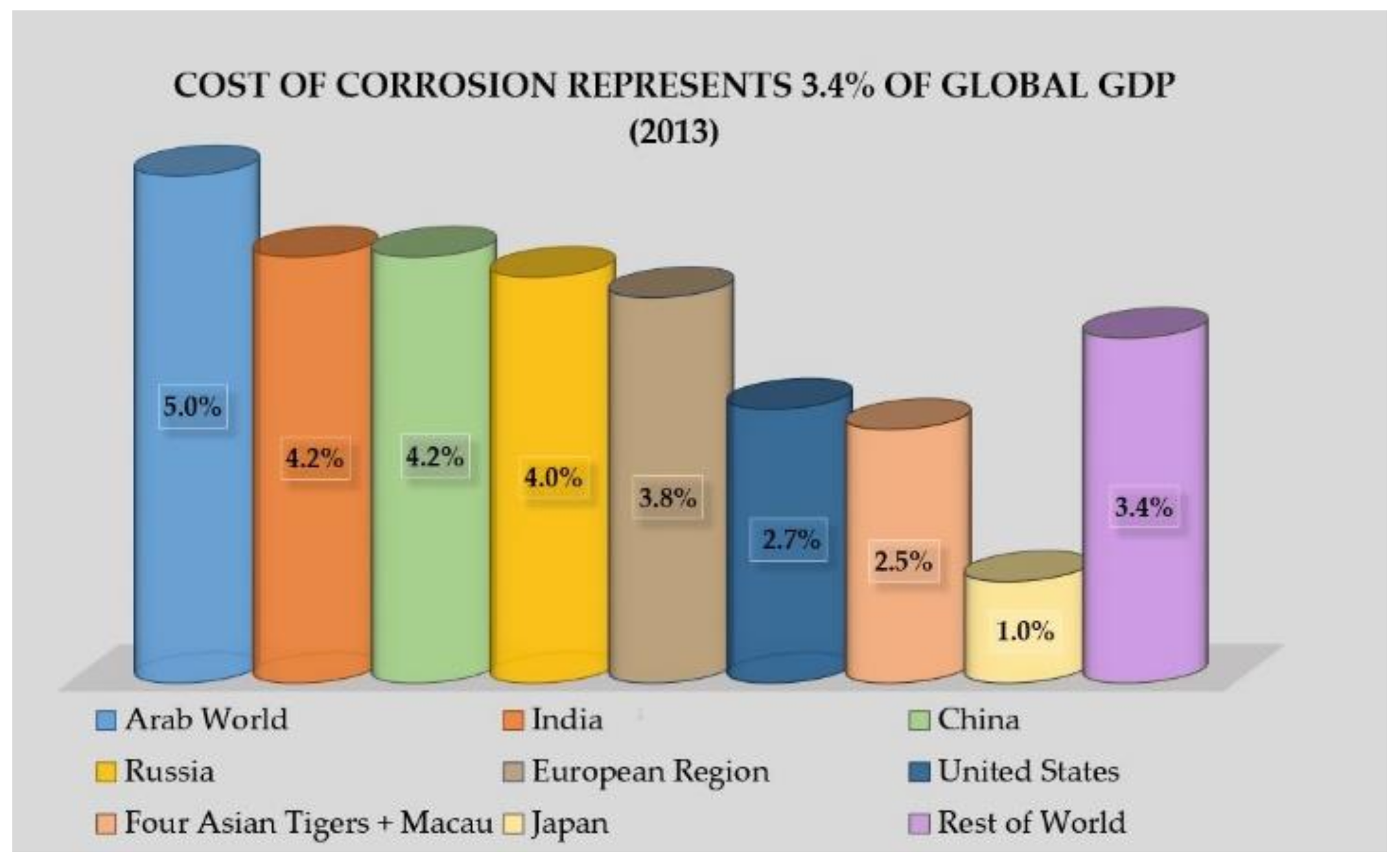 Metals 11 00834 g001