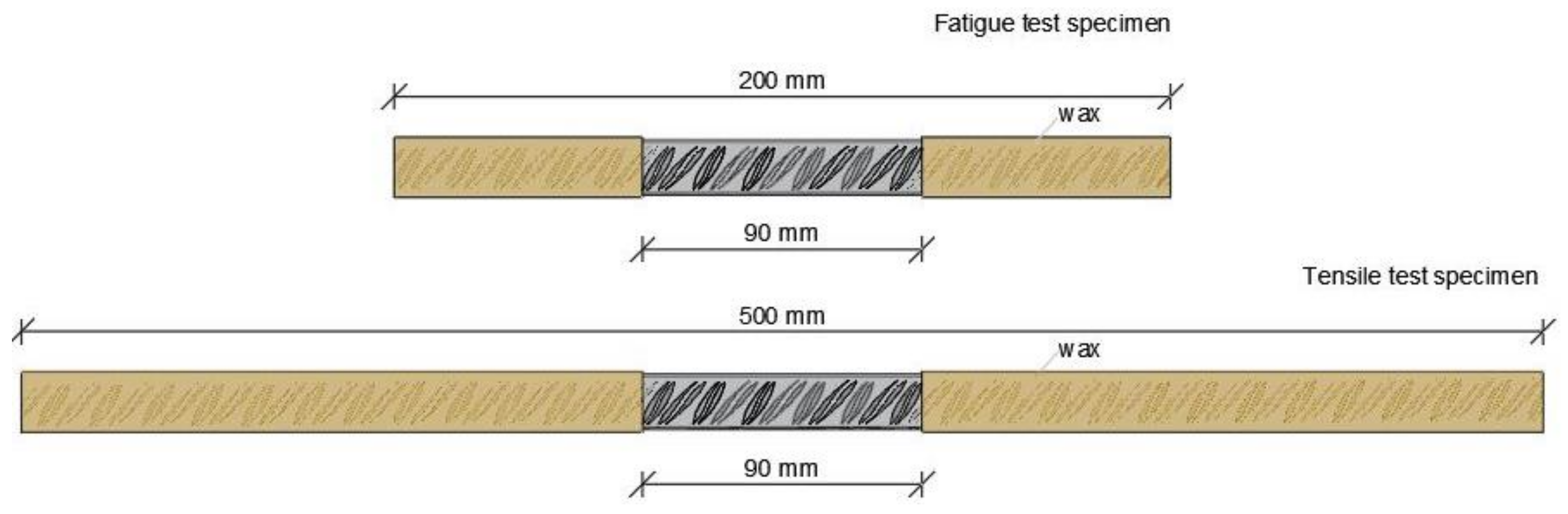 Metals 11 00834 g005