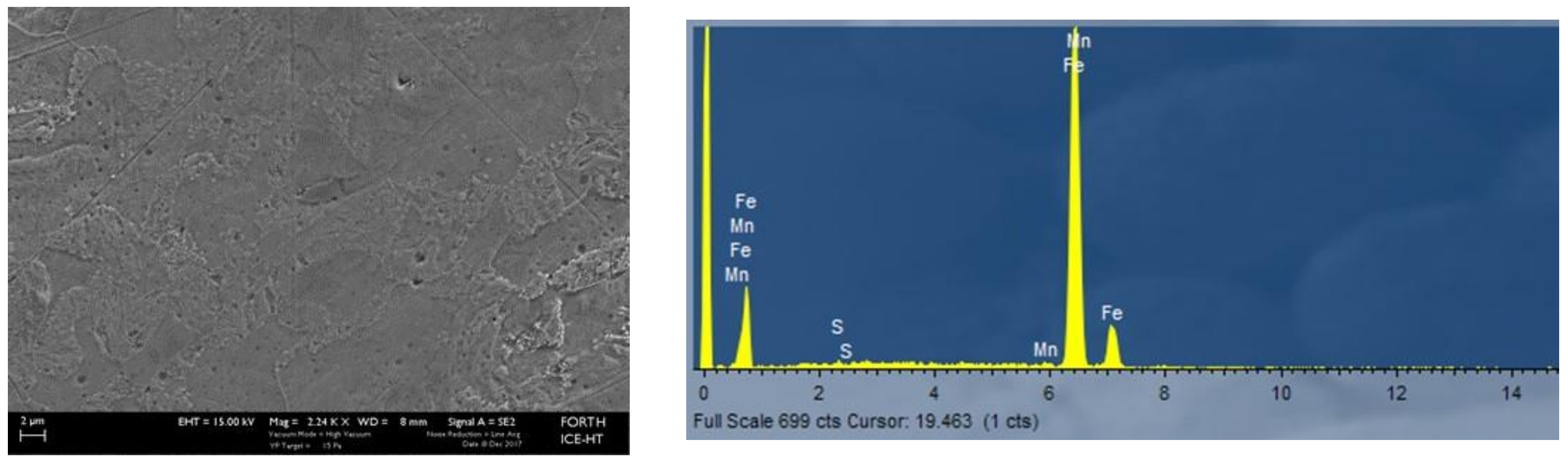Metals 11 00834 g008